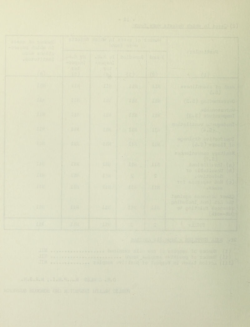 Mi . -' .MiviA . t \.. ;^k i' f. ... ♦, II »mm>4 Wl 11 rt;'.i»|{ i .1 -. iu^}[ y ■ 'p I- ii' T:o.-'o|i ‘r: } <7/*% ;ani;jV'n Qn.ihvlottJi\'' a' ^nJ,J«d ;..'U'T ■ ■:i is Ml 7. s. 'j -jd^ ’■ I * , ' .; ■•/. :' not; i 's'k • K] .-V h' ' i I '44'‘ .. ' A'’ .» M