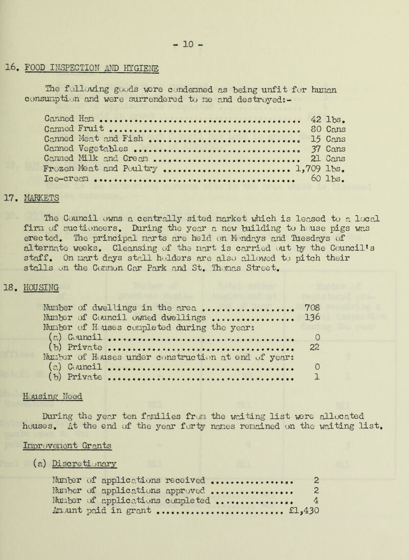 - 10 - 16. FOOD INSPECTION AND HYGIENE The following goods wore condemned as being unfit for human consumption and were surrendered to me and destroyed;- Ganned Ham 42 lbs. Canned Fruit 80 Cans Canned Meat and Fish 15 Cans Canned Vegetables 37 Cans Canned Milk and Cre am 21 Cans Frozen Meat and Poultry 1,709 lbs. Ice-cream 60 lbs. 17. MARKETS The Council owns a centrally sited market which is leased to a local firm of auctioneers. During the year a new building to h use pigs was erected. The principal marts are held on Mondays and Tuesdays of alternate weeks. Cleansing of the mart is carried out by the Council^ staff. On mart days stall holders are also allowed to pitch their stalls on the Common Car Park and St. Thomas Street. 18. HOUSING Number of dwellings in the area 708 Number of Council owned dwellings 136 Number of H uses completed during the year; (a) Council 0 (b) Private 22 Number of Houses under construction at end of year; (a) C< iuncil 0 (b) Private 1 Housing Need During the year ten families from the waiting list were allocated houses. At the end of the year forty names remained on the waiting list. Improvement Grants (a) Pi sc re ti ,'nary Number of applications received 2 Number of applications approved 2 Number of applications completed 4 Amount paid in grant £1,430