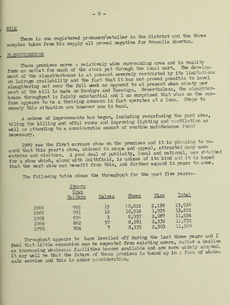 - 8 - MIIJl There is one registered producer/retailer in the district and the three sojnples taken from his supply akL proved negative for BrucekLa Abortus. BT,.-MIGHTBBH0JSE These premises serve a relatively wide surrounding area in reality form an outlet for much of the stock put through the local mart. The develp-^ ment of the slaughterhouse is at present severely restricted by ^ ® on lairape availability and. the fact that it has not proved possible to level slaughteSng out over the fall week as opposed to at present when mnety per cent of the kill is made on Mond.ays and Tuesdays. Neverthel^ess, he s - house tliroaghput is fairly substantial and I aia surprised to face appears to v^e a thriving concern in fact operates at a loss. Steps remedy this situation are however now in hanci., A scheme of improvements has begun, including resurfacing the yard area, tiling the killing and offal rooms and improving lighting and ventilation as well as attending to a considerable amount of routine maintenance foun.. necessary. 1969 saw the first carcass show on the premises and pleasing to re cord that this year's show, widened in scape and appeal, attracte,..many more entries and visitors. A good deal of publicity, local and. mtional, was for a show which, along” with Smithfield, is unique of its kind am it is op c kat the next show can benefit from this, and furtner expand in years to come. The following table shows the throughput for the past five yearsj- Steers Cows Heifers Calves 1966 965 15 1967 991 12 1968 836 3 1969 862 57 1970 924 7 Sheep ].0,818 10,514 8,937 8,581 8,335 Pigs 2,138 1,935 2,087 2,332 2,303 Total 13,936 13,4-52 11,834 11,832 11,569 Throaghput appeaxs to have levelled off during the last ^ feel that little expansion can he expected from existing users, rataer a dsoli* as increasing wholesale facilities become available and are It may veH be that the future of these premises is bound up in n form of who! sale service and this is under consideration.
