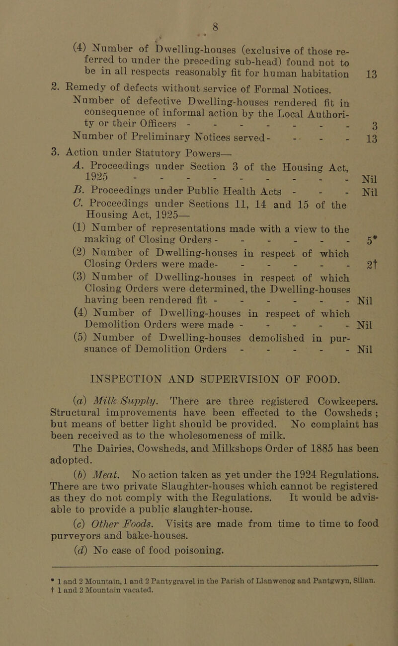 (4) Number of Dwelling-houses (exclusive of those re- ferred to under the preceding sub-head) found not to be in all respects reasonably fit for human habitation 13 2. Remedy of defects without service of Formal Notices. Number of defective Dwelling-houses rendered fit in consequence of informal action by the Local Authori- ty or their Officers 3 Number of Preliminary Notices served- - - - 13 3. Action under Statutory Powers— A. Proceedings under Section 3 of the Housing Act, 1925 --------- Nil B. Proceedings under Public Health Acts - - - Nil C. Proceedings under Sections 11, 14 and 15 of the Housing Act, 1925— (1) Number of representations made with a view to the making of Closing Orders 5* (2) Number of Dwelling-houses in respect of which Closing Orders were made- - - - - - 2t (3) Number of Dwelling-houses in respect of which Closing Orders were determined, the Dwelling-houses having been rendered fit - Nil (4) Number of Dwelling-houses in respect of which Demolition Orders were made ----- Nil (5) Number of Dwelling-houses demolished in pur- suance of Demolition Orders ----- Nil INSPECTION AND SUPERVISION OF FOOD. (а) Milk Supply. There are three registered Cowkeepers. Structural improvements have been effected to the Cowsheds ; but means of better light should be provided. No complaint has been received as to the wholesomeness of milk. The Dairies, Cowsheds, and Milkshops Order of 1885 has been adopted. (б) Meat. No action taken as yet under the 1924 Regulations. There are two private Slaughter-houses which cannot be registered as they do not comply with the Regulations. It would be advis- able to provide a public slaughter-house. (c) Other Foods. Visits are made from time to time to food purveyors and bake-houses. (d) No case of food poisoning. * 1 and 2 Mountain, 1 and 2 Pantygravel in the Parish of Llanwenog and Pantgwyn, Silian. t 1 and 2 Mountain vacated.