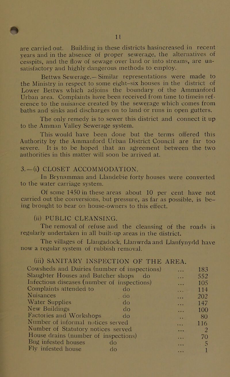 * are carried out. Building in these districts hasincreased in recent years and in the absence of proper sewerage, the alternatives of cesspits, and the flow of sewage over land or into streams, are un- satisfactory and highly dangerous methods to employ. Bettws Sewerage.— Similar representations were made to the Ministry in respect to some eight-six houses in the district of Lower Bettws which adjoins the boundary of the Ammanford Urban area. Complaints have been received from time to timein ref- erence to the nuisance created by the sewerage which comes from baths and sinks and discharges on to land or runs in open gutters. The only remedy is to sewer this district and connect it up to the Amman Valley Sewerage system. This would have been done but the terms offered this Authority by the Ammanford Urban District Council are far too severe. It is to be hoped that an agreement between the two authorities in this matter will soon be arrived at. 3. —(i) CLOSET ACCOMMODATION. In Brynamman and Llandebie forty houses were converted to the water carriage system. Of some 1450 in these areas about 10 per cent have not carried out the conversions, but pressure, as far as possible, is be- ing brought to bear on house-owners to this effect. (ii) PUBLIC CLEANSING. The removal of refuse and the cleansing of the roads is regularly undertaken in all built-up areas in the district. The villages of Llangadock, Llamvrdaand Llanfynydd have now a regular system of rubbish removal. (iii) SANITARY INSPECTION OF THE AREA. Cowsheds and Dairies (number of inspections) ... 183 Slaughter Houses and Butcher shops do ... 552 Infectious diseases (number of inspections) ... 105 Complaints attended to do ... 114 Nuisances do ... 202 Water Supplies do ... 147 New Buildings do ... 100 Factories and Workshops do .. 80 Number of informal notices served ... 1]6 Number of Statutory notices served ... 2 House drains (number of inspections) ... 70 Bug infested houses do ... 5 Fly infested house do ... 1