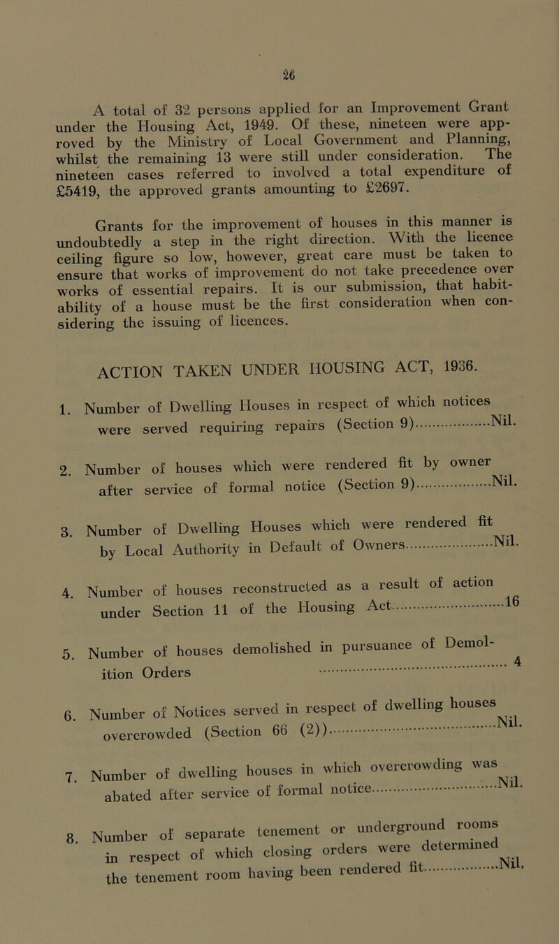 2fi A total of 32 persons applied for an Improvement Grant under the Housing Act, 1949. Of these, nineteen were app- roved by the Ministry of Local Government and Planning, whilst the remaining 13 were still under consideration. The nineteen cases referred to involved a total expenditure of £5419, the approved grants amounting to £2697. Grants for the improvement of houses in this manner is undoubtedly a step in the right direction. With the licence ceiling figure so low, however, great care must be taken to ensure that works of improvement do not take precedence over works of essential repairs. It is our submission, that habit- ability of a house must be the first consideration when con- sidering the issuing of licences. ACTION TAKEN UNDER HOUSING ACT, 1936. 1. Number of Dwelling Houses in respect of which notices were served requiring repairs (Section 9) Nil 2. Number of houses which were rendered fit by owner after service of formal notice (Section 9) Nil 3. Number of Dwelling Houses which were rendered fit by Local Authority in Default of Owners 1 4. Number of houses reconstructed as a result of action under Section 11 of the Housing Act 5. Number of houses demolished in pursuance of Demol- ition Orders 6. Number of Notices served in respect of dvvellmg houses overcrowded (Section 66 (*-)) 7. Number of dwelling houses in which overcrowding was abated after service of formal notice 8. Number of separate tenement or underground rooms i„ respect of which closing orders were determined the tenement room having been rendered fit •