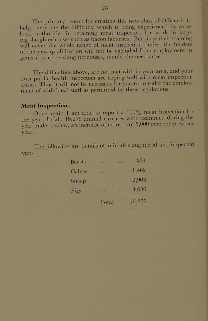 The primary reason for creating this new class of Officer is to help overcome the difficulty which is being experienced by some local authorities in retaining meat inspectors for work in large pig slaughterhouses such as bacon factories. But since their training will cover the whole range of meat inspection duties, the holders of the new7 qualification will not be excluded from employment in general purpose slaughterhouses, should the need arise. The difficulties above, are not met with in your area, and your own public health inspectors are coping well with meat inspection duties. Thus it will not be necessary for you to consider the employ- ment of additional staff as permitted by these regulations. Meat Inspection: Once again I am able to report a 100% meat inspection for the year. In all, 19,275 animal carcases were examined duiing the year under review', an increase of more than 5,000 ovei the pievious year. The following are details of animals slaughtered and inspected viz Beasts Calves Sheep Pigs 824 1,462 12,903 4,086 Total 19,275