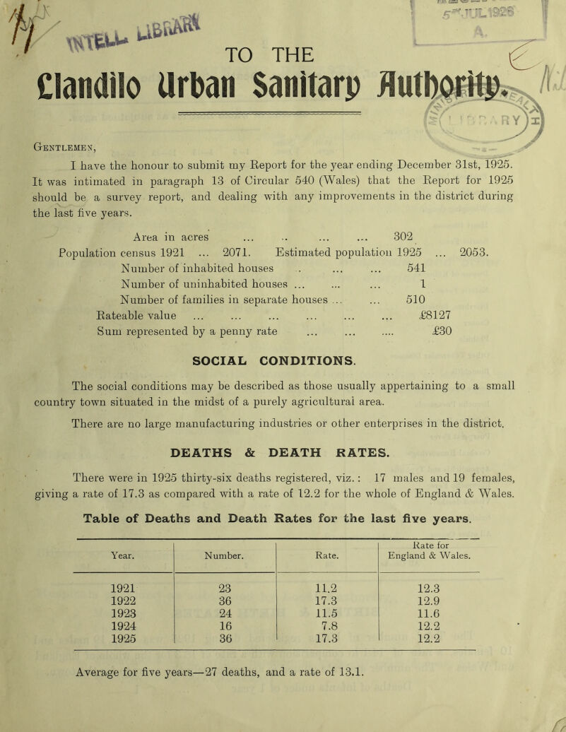 TO THE i9£? Ciandilo Gentlemen, I have the honour to submit my Report for the year ending December 31st, 1925. It was intimated in paragraph 13 of Circular 540 (Wales) that the Report for 1925 should be a survey report, and dealing with any improvements in the district during the last five years. Area in acres ... .. ... ... 302 Population census 1921 ... 2071. Estimated population 1925 ... 2053. Number of inhabited houses . ... ... 541 Number of uninhabited houses ... ... ... 1 Number of families in separate houses ... ... 510 Rateable value ... ... ... ... ... ... £8127 Sum represented by a penny rate ... ... .... £30 SOCIAL CONDITIONS. The social conditions may be described as those usually appertaining to a small country towrn situated in the midst of a purely agricultural area. There are no large manufacturing industries or other enterprises in the district. DEATHS & DEATH RATES. There were in 1925 thirty-six deaths registered, viz. : 17 males and 19 females, giving a rate of 17.3 as compared with a rate of 12.2 for the whole of England & Wales. Table of Deaths and Death Rates for the last five years. Year. Number. Rate. Rate for England & Wales. 1921 23 11.2 12.3 1922 36 17.3 12.9 1923 24 11.5 11.6 1924 16 7.8 12.2 1925 36 17.3 12.2 Average for five years—27 deaths, and a rate of 13.1.