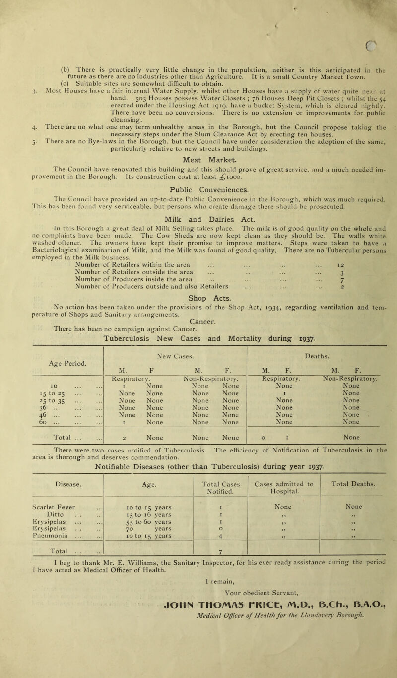 c (b) There is practically very little change in the population, neither is this anticipated in the future as there are no industries other than Agriculture. It is a small Country Market Town. (c) Suitable sites are somewhat difficult to obtain. 3. Most Houses have a fair internal Water Supply, whilst other Houses have a supply of water quite near at hand. 503 Houses possess Water Closets ; 76 Houses Deep Pit Closets ; whilst the 54 erected under the Housing Act 1919, have a bucket System, which is cleared nightly. There have been no conversions. There is no extension or improvements for. public cleansing. 4. There are no what one may term unhealthy areas in the Borough, but the Council propose taking the necessary steps under the Slum Clearance Act by erecting ten houses. 5. There are no Bye-laws in the Borough, but the Council have under consideration the adoption of the same, particularly relative to new streets and buildings. Meat Market. The Council have renovated this building and this should prove of great service, and a much needed im- provement in the Borough. Its construction cost at least ^1000. Public Conveniences. The Council have provided an up-to-date Public Convenience in the Borough, which was much required. This has been found very serviceable, but persons who create damage there should be prosecuted. Milk and Dairies Act. In this Borough a great deal of Milk Selling takes place. The milk is of good quality on the whole and no complaints have been made. The Cow Sheds are now kept clean as they should be. The walls white washed oftener. The owners have kept their promise to improve matters. Steps were taken to have a Bacteriological examination of Milk, and the Milk was found of good quality. There are no Tubercular persons employed in the Milk business. Number of Retailers within the area ... ... ... ... 12 Number of Retailers outside the area ... .. ... ... 3 Number of Producers inside the area ... ... ... ... 7 Number of Producers outside and also Retailers ... ... ... 2 Shop Acts. No action has been taken under the provisions of the Shop Act, 1934, regarding ventilation and tem- perature of Shops and Sanitary arrangements. Cancer. There has been no campaign against Cancer. Tuberculosis—New Cases and Mortality during 1937. Age Period. M. New Cases. F M. F. Deaths. M. F. M. F. Respiratory. Non-Respiratory. Respiratory. Non-Respiratory. 10 I None None None None None 15 ^ 25 None None None None I None 25 to 35 None None None None None None 36 None None None None None None 46 None None None None None None 60 ... I None None None None None Total ... 2 None None None 0 1 None There were two cases notified of Tuberculosis. The efficiency of Notification of Tuberculosis in the area is thorough and deserves commendation. Notifiable Diseases (other than Tuberculosis) during year 1937. Disease. Age. Total Cases Notified. Cases admitted to Hospital. Total Deaths. Scarlet Fever to to 15 years I None None Ditto 15 to 16 years 1 > > >. Erysipelas 55 to 60 years 1 > » y y Erysipelas 70 years 0 y y y y Pneumonia io to 15 years 4 y y y y Total 7 I beg to thank Mr. E. Williams, the Sanitary Inspector, for his ever ready assistance during the period I have acted as Medical Officer of Health. I remain, Your obedient Servant, JOHN THOMAS PRICE, M.D., B.Ch., B.A.O., Medical Officer of Health for the Llandovery Borough.
