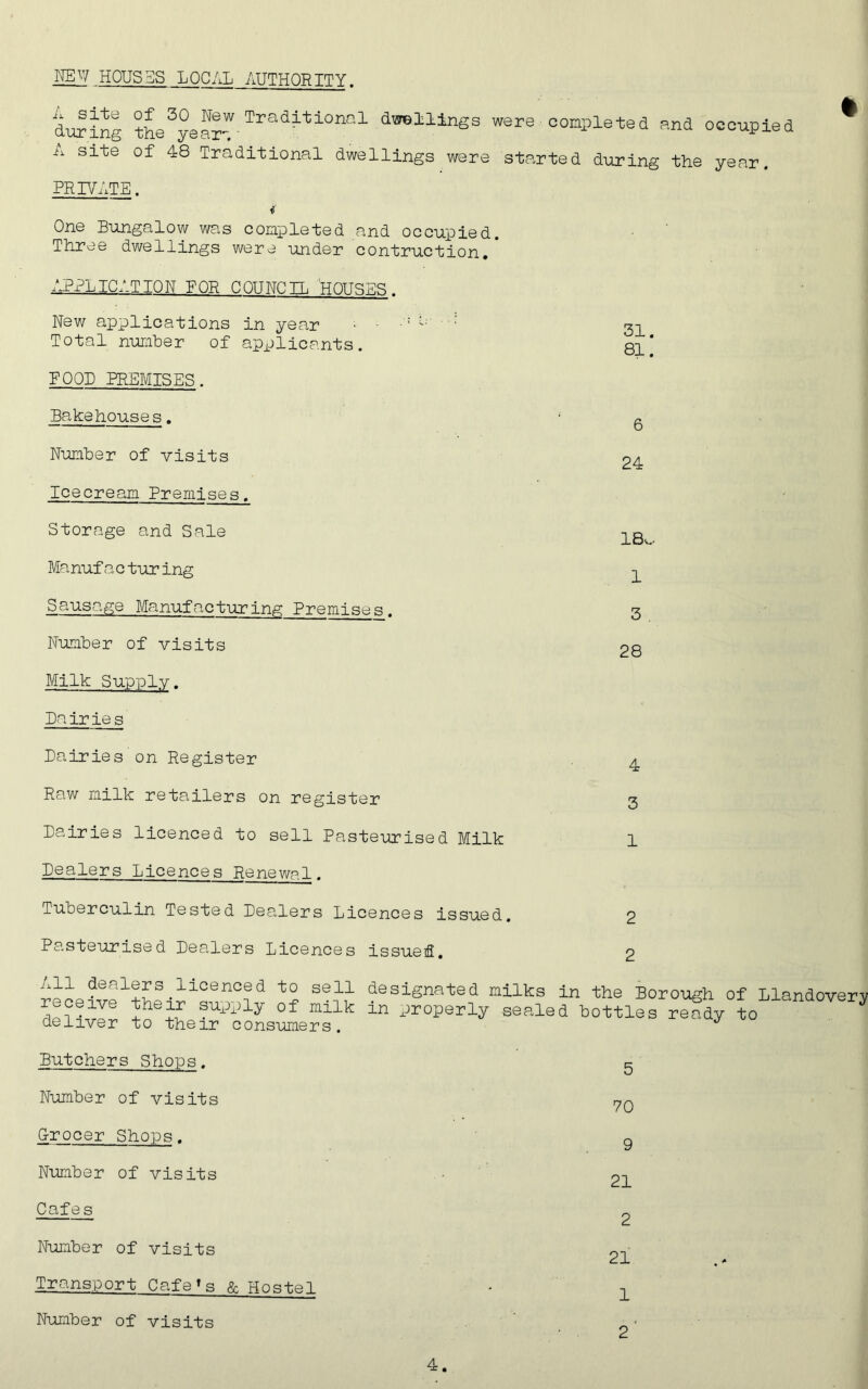 NEW HOUSES LOCAL AUTHORITY. during the^ear^- Trad?-tional d^dlings were completed and occupied A site of 48 Traditional dwellings were started during the year. PRIVATE. 4 One Bungalow was completed and occupied. Three dwellings were under contruction, APPLICATION FOR COUNCTb HOTTER . New applications in year • • ^ : Total number of applicants. POOP PREMISES. Bakehouses. Number of visits Icecream Premises. Storage and Sale Manuf ac tur ing Sausage Manufacturing Premises. Number of visits Milk Supply. Dairie s Dairies on Register Raw milk retailers on register Dairies licenced to sell Pasteurised Milk Dealers Licences Renewal. Tuberculin Tested Dealers Licences issued. Pasteurised Dealers Licences issued. 31. 81. 6 24 18, 1 3 28 4 3 1 2 2 ipL<?e21^s.licenc®d sel1 designated milks in the Borough of Handover receive their supply of milk in properly sealed bottles ready to deliver to their consumers. J Butchers Shops. Number of visits Grocer Shops. Number of visits Cafes Number of visits Transport Cafe*s & Hostel Number of visits 5 70 9 21 2 21 1 2 ‘