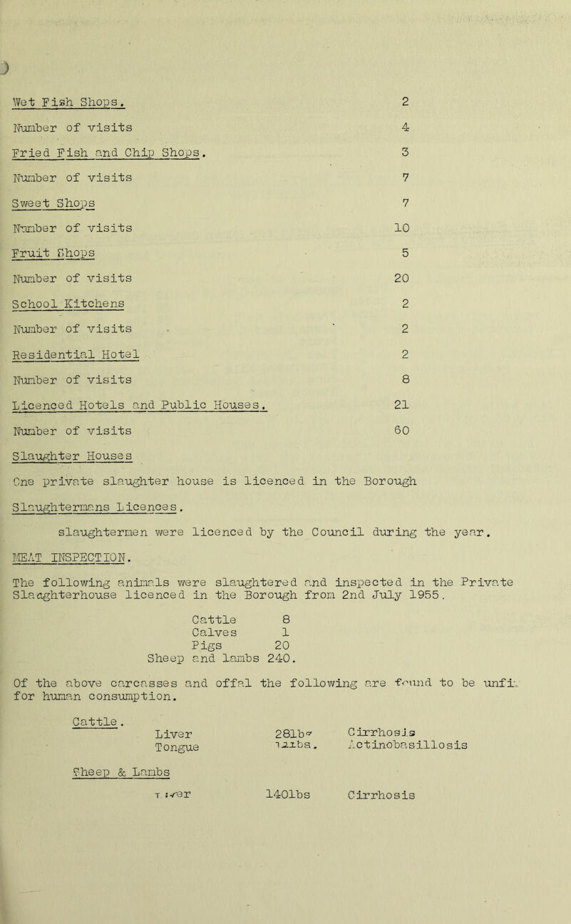 ) Wet Fish. Shops, 2 Number of visits 4 fried Fish, and Chip Shops. 3 Number of visits 7 Sweet Shops 7 Number of visits 10 fruit Shops 5 Number of visits 20 School Kitchens 2 Number of visits ' 2 Residential Hotel 2 Number of visits 8 licenced Hotels and Public Houses. 21 Number of visits 60 Slaughter Houses One private slaughter house is licenced in the Borough Slaughtermans Licences. slaughtermen were licenced by the Council during the year. MEAT INSPECTION. The following animals were slaughtered and inspected in the Private Slaughterhouse licenced in the Borough from 2nd July 1955. Cattle 8 Calves 1 Pigs 20 Sheep and lambs 240. Of the above carcasses and offal the following are tvund to be unfi: for human consumption. Cattle. Liver 281b^ Cirrhosis Tongue mibs. Actinobasillosis Sheep & Lambs t sver 1401bs Cirrhosis