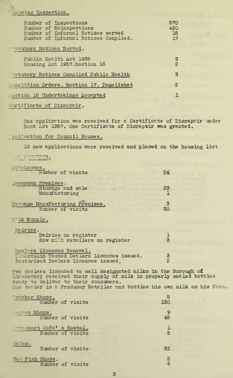 ■ Housing Inspection. Number of Inspections 570 Number of Reinspections 420 Number of Informal Notices served 15 Number of Informal Notices Complied. 17 ':’'atutory Notices Served. Public Health Act 1936 3 Housing Act 1957.Section 16 2 tatutory Notices Complied Public Health 3 Nemolition Orders. Section 17. Demolished 2 Section 16 Undertakings Accepted 1 Certificate of Disrepair. One application was received for a Certificate of Disrepair under Rent Act 1957. One Certificate of Disrepair was granted. - PPlibation for Council Houses. 16 new applications were received and placed on the housing list /■ t*\ '0'PTU'r't*^'pn . j S • .x. ...O • Bakehouses. . Pumber of visits ■ 24K Icecream Premises. Storage and sale 23 Manufacturing ■ 1 Sausage Manufacturing Premises. 3 Number of visits 30 1£~ lk Supply. Dairies . Dairies on register 1 Raw milk retailers on register 3 Dealers Licences Renewal. Tuberculin Tested Dealers Licences issued. 3 Pasturised Dealers Licences issued. 2 Two dealers licenced to sell designated milks in the Borough of Llandovery received their supply of milk in properly sealed bottles ready to deliver to their consumers. One dealer is a Producer Retailer and bottles his own milk on his farm. Butcher Shops. Number of visits 5 130 ■urpeer Shops. Number of visits 9 45 I-ansport Cafet & Hostel. Number of visits 1 5 Cafes . Number of visits 52 Wet Pish Shops. Number of visits 2 6