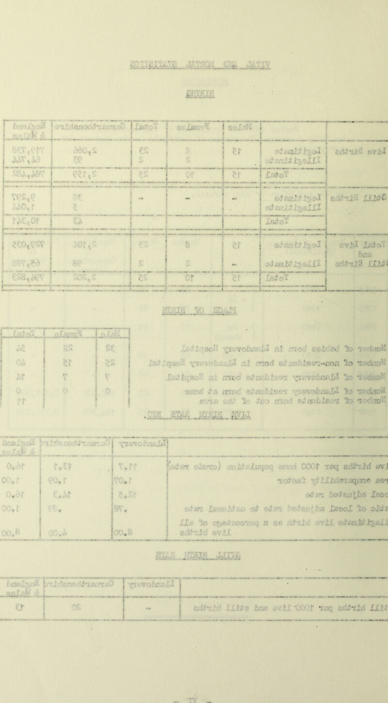£0 t _ • __i_ SF ''.i. ?r * r\ •; \ ■ ■ ' '•■'O'l i.. •’•eO'.-Xf0£. 'LO ~ •<:!, • I raod p.v j? rixs .i*.' 1-, d-xj:. rf-od pJ a:Lie- \r 'i r\uji- . :'*uX .s'.: IV ' . - . • •' I : . .. /f l 1 V, ■ ■ , • ;,q COG! >*i 1 eo.r ?o.r * : ;o‘- . om . r 1 *v*r s*sr \ ri ’ I \\ ! JV. ■ • 1. J ,r^:vc r. .. ; . : . i.i> 1 X .. adtiid oviX . j' . it r<: