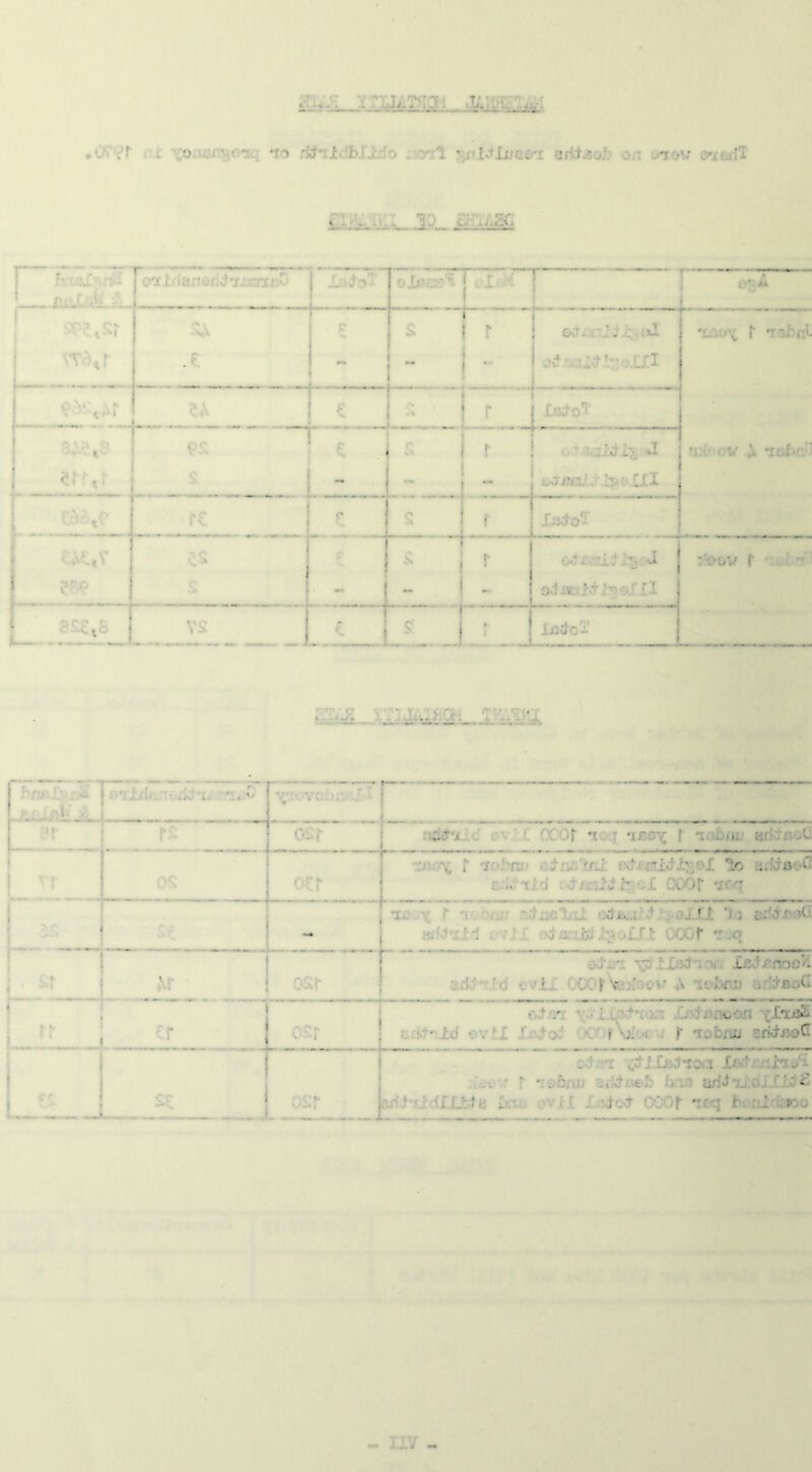 .. • SU il :v; _ J j i j r I cc. . c*I 1 ia*i\ r ■ 1 od . J.I C-l* ■- !... ' ... ! ■ .... r J 1 fctfoT ! ■ ■i., .* 1 . T PS f ' i - . i . . rrT • - ; ■jJS'i'. • ■J.i ■ *<? re 1 r Jjs&o? .,V r s i r i _ ... • : •.J v i O'- -V. ri .. . ..... . ... .. £_i ; ' . ; * •• .... V • . >• v vc. •: ‘ ~d7~ ocr ■ f.\ .f v. -.r f \ . ;v ' -!-' r. ' f ■ ‘ to ■ : ... ■ -j . • ../J r . '*(•  , ,. :'a.. ■;. . . . ;> •:  r  ■ • V *• fl OSr • r \Ch ^ -*i r )j. L-.'' • nifl/; . ; A-. ... ■ . *i ,.o_; :i'-ro :i Jj -' ' • . : ., j t.' Li.' ' . f.rL:*k b . --io& •!’ cq K lI-Imoo