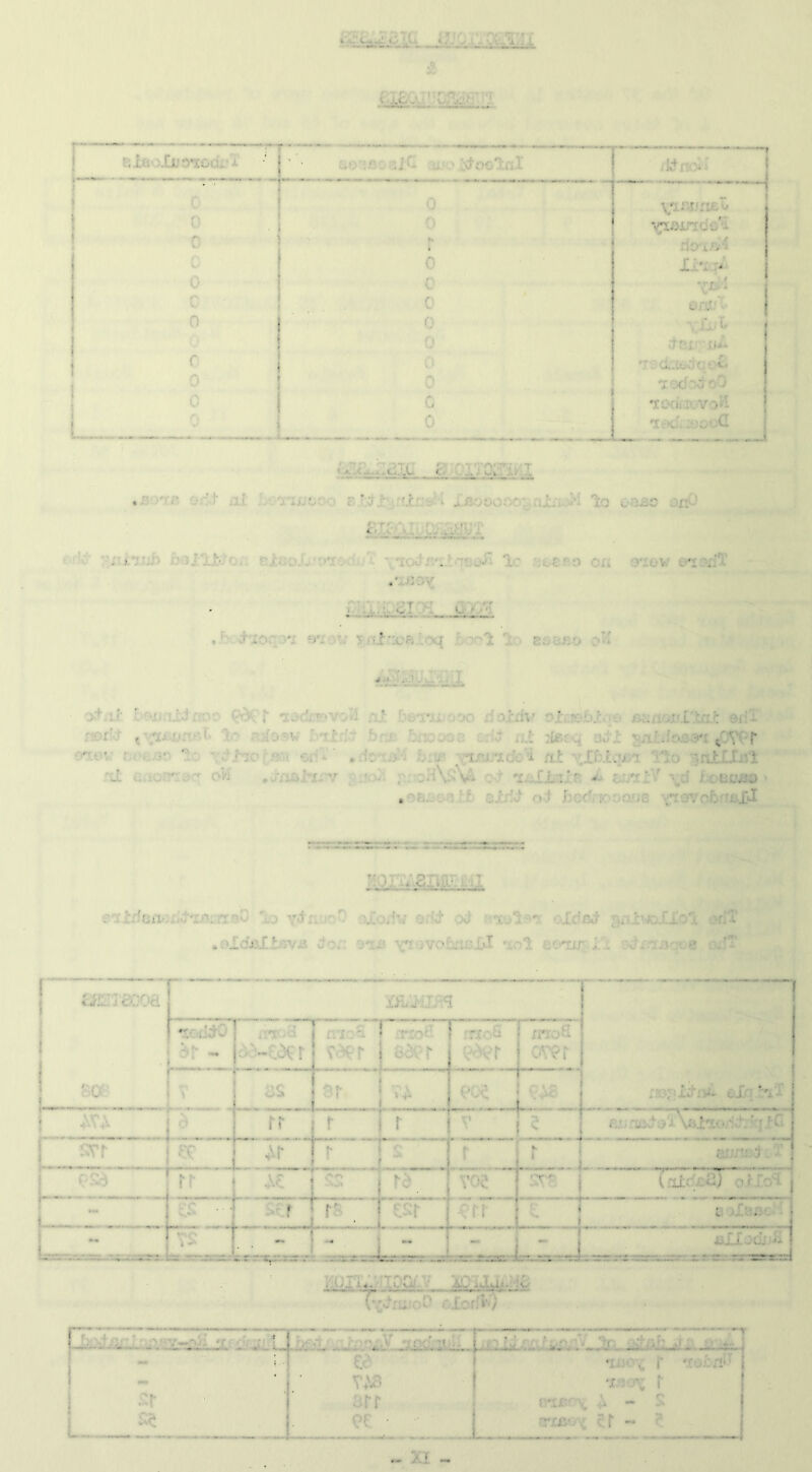 i.JLC/1 ') . ri ■ ■ .• ,i:- ‘ 0;,1 itoneii 0 V- - r;- 0 0 \rcBu~r'. • 0 ;• 0 X ** - 0 ( -,-iv! c ■ c e-;' 0 0 ' f. CtSJLf Ijii o 0 CLi&dqt £■ 0 Tocf-d $0 0 0 rtc-i. :•• v -id. 0 led ;yo'XI ; n; £»' CH TOr5Pru i T , 1 ^ (, ^ * V . ' rxm el ■;- J ; . bo f '.... , . • ' . • -I ' *Cr, .j X o • i r udr^voM nl &8TU1000 dolrfv oi ■■ .rioul'taJt edX' ' f ' ' 1 • . ■ . . i •I* i.'i '! i . .'' * BOM . I: ■' . . -;,fJ Ien» ' ■ d oJ 'xA-r aided gni ♦ :*Icf<af.bivB d\ . v .v - ...i • • n 'rsr j • ».» ax vXLilL'q XOfjltf: ©J '' •o . br - il'xod • . ns: i v • r •• :o-? ocX r rrtv-fi wr moS over as sr vX ! 1 • r r v ' j.f-C svr ee Sr |r s t ' S3 rr xe j ~ . :T, (‘ifcrXa) :uio;l - l • • r esr er i ll TS ~ -srtsssss . - j - | bIIocIdH .... ,Lr . .v; J.or'K) * ‘ !j . .. • •: i* v * vxa ‘S : 1 ■'f ■ arr U1B1\ ^ - S !TL£fJ'-r c T ~ 1