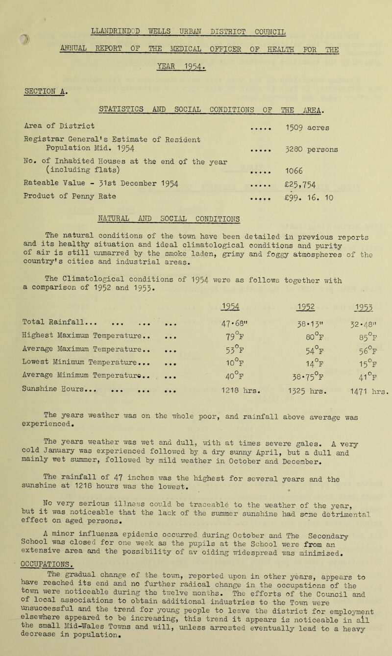ANNUAL REPORT OF THE MEDICAL OFFICER OF HEALTH FOR THE YEAR 1954* SECTION A. STATISTICS AND SOCIAL CONDITIONS OF THE AREA. Area of District 1509 acres Registrar General's Estimate of Resident Population Mid. 1954 3280 persons No. of Inhabited Houses at the end of the year (including flats) 1066 Rateable Value - 31st December 1954 £25,754 Product of Penny Rate £99. 16. 10 NATURAL AND SOCIAL CONDITIONS The natural conditions of the town have been detailed in previous reports and its healthy situation and ideal climatological conditions and purity of air is still unmarred by the smoke laden, grimy and foggy atmospheres of the country's cities and industrial areas. The Climatological conditions of 1954 were as follows together with a comparison of 1952 and 1953. 1954 1952 1953 Total Rainfall ... 0 • • 47‘68 38*13’' 32*48 Highest Maximum Temperature.. • • • 79°F 80 °F 85°F Average Maximum Temperature.. • • • 53°P 54°F 56°F Lowest Minimum Temperature... • • • 10°F 14°F 15°P Average Minimum Temperature.. • ♦ • 40 °P 38*75°F 41 °F Sunshine Hours • • • 1218 hrs. 1325 hrs. 1471 hr The years weather was on experienced. the whole poor, and rainfall above average was The years weather was wet and dull, with at times severe gales. A very cold January was experienced followed by a dry sunny April, but a dull and mainly wet summer, followed by mild weather in October and December. The rainfall of 47 inches was the highest for several years and the sunshine at 1218 hours was the lowest. No very serious illness could be traceable to the weather of the year, but it was noticeable that the lack of the summer sunshine had seme detrimental effect on aged persons. A minor influenza epidemic occurred during October and The Secondary School was closed for one week as the pupils at the School were from an extensive area and the possibility of av oiding widespread was minimised. OCCUPATIONS. The gradual change 01 the town, reported upon in other years, appears to have reached its end and no further radical change in the occupations of the town were noticeable during the twelve months. The efforts of the Council and of local associations to obtain additional industries to the Town were unsuccessful and the trend for young people to leave the district for employment elsewhere appeared to be increasing, this trend it appears is noticeable in all the small Mid-Wales Towns and will, unless arrested eventually lead to a heavy decrease in population.