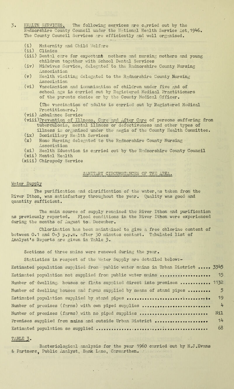 Radnorshire County Council under the National Health Service Act,1946. The County Council Services axe efficiently and well organised. (i) Maternity and Child Welfare (ii) Clinics (iii) Dental core for expectant mothers and nursing mothers and young children together with School Dental Services (iv) Midwives Service, delegated to the Radnorshire County Nursing Association (v) Health visiting delegated to the Radnorshire County Nursing Association (vi) Vaccination and immunisation of children under five and of school age is carried out by Registered Medical Practitioners of the parents choice or by the County Medical Officer. (The vaccination of adults is carried out by Registered Medical Practitioners,) (vii) Ambulance Service (viii)Prevention of Illness, Care .and nfter Care of persons suffering from tuberculosis, mental illness or defectiveness and other types of illness is organised under the aegis of the County Health Committee. (ix) Domiciliary Health Services (x) Home Nursing delegated to the Radnorshire County Nursing Association (xi) Health Education is carried out by the Radnorshire County Council (xii) Mental Health (xiii) Chiropody Service SANITARY CIRCUMSTANCES OF THE AREA. Water Supply The purification and clarification of the water,as taken from the River Ithon, was satisfactory throughout the year. Quality was good and quantity sufficient. The main source of supply remained the River Ithon and purification as previously reported. Flood conditions in the River Ithon were experienced during the months of August ton December. Chlorination has been maintained to give a free chlorine content of between 0.1 and 0*3 p.p.m. after 30 minutes contact. Tabulated list of Analyst’s Reports are given in Table 3* Sections of three mains were renewed during the year. Statistics in respect of the Water Supply are detailed below:- Estimated population supplied from public water mains in Urban District ..... 33^5 Estimated population not supplied from public wa.ter mains 15 Number of dwelling. houses or flats supplied direct into premises ............ 1132 Number of dwelling houses and farms supplied by means of stand pipes 5 Estimated population supplied by stand pipes 19 Number of premises (farms) with own piped supplies 4 Number of premises (farms) with no piped supplies Nil Premises supplied from mains and outside Urban District 14 Estimated population so supplied 68 TABLE 3. Bacteriological analysis for the year i960 carried out by H.J.Evans & Partners Public Analyst, Bank Lane, Carmarthen. /