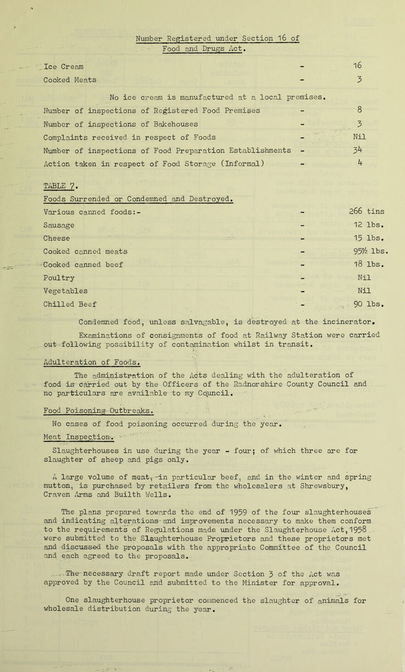 Number Registered under Section 16 of Food and Drugs Act. Ice Cream - 16 Cooked Meats - 3 No ice cream is manufactured at a local premises. Number of inspections of Registered Food Premises - 8 Number of inspections of Bakehouses - 3 Complaints received in respect of Foods - Nil Number of inspections of Food Preparation Establishments - 3^ Action taken in respect of Food Storage (Informal) - 4 TABLE 7. Foods Surrended or Condemned and Destroyed. Various canned foods Sausage Cheese Cooked canned meats Cooked canned beef Poultry Vegetables Chilled Beef 266 tins 12 lbs. 15 lbs. 95/2 lbs. 18 lbs. Nil Nil 90 lbs. Condemned food, unless salvagable, is destroyed at the incinerator. Examinations of consignments of food at Railway Station were carried out-.following possibility of contamination whilst in transit. Adulteration of Foods. The administration of the Acts dealing with the adulteration of food i& Carried out by the Officers of the Radnorshire County Council and no particulars are available to my Council. Food Poisoning-Outbreaks. No cases of food poisoning occurred during the year. Meat Inspection-.- r Slaughterhouses in use during the year - four; of which three are for slaughter of sheep and pigs only. A large volume of meatr-in particular beef, and in the winter and spring mutton, is purchased by retailers from the wholesalers at Shrewsbury, Craven Arms and Builth Wells. The plans prepared towards the end of 1959 of the four slaughterhouses and indicating alterations-and improvements necessary to make them conform to the requirements of Regulations made under the Slaughterhouse Act,1958 - were submitted to the Slaughterhouse Proprietors and these proprietors met and discuss-ed the proposals with the appropriate Committee of the Council and each agreed to the proposals. .......The-necessary draft report made under Section 3 of the Act was approved by the Council end submitted to the Minister for approval. One slaughterhouse proprietor commenced the slaughter of animals for wholesale distribution during the year.