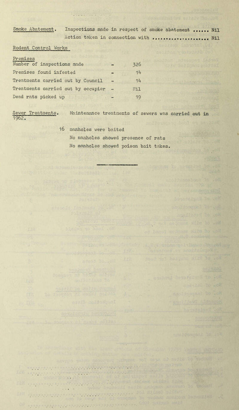 Smoke Abatement. Inspections made in respect of smoke abatement Action taken in connection with Rodent Control Works Premises Number of inspections made - 326 Premises found infested - 14 Treatments carried out by Council - '\b Treatments carried out by occupier - Nil Dead rats picked up 19 Sewer Treatments. Maintenance treatments of sewers was carried out in l6 manholes were baited Nil Nil No manholes showed presence of rats No manholes showed poison bait takes.