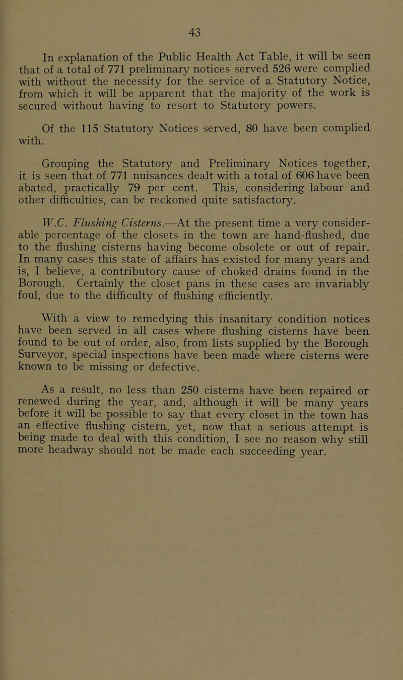 In explanation of the Public Health Act Table, it will be seen that of a total of 771 preliminary notices served 526 were complied with without the necessity for the service of a Statutory Notice, from which it will be apparent that the majority of the work is secured without having to resort to Statutory powers. Of the 115 Statutory Notices served, 80 have been complied with. Grouping the Statutory and Preliminary Notices together, it is seen that of 771 nuisances dealt with a total of 606 have been abated, practically 79 per cent. This, considering labour and other difficulties, can be reckoned quite satisfactory. W.C. Flushing Cisterns.—At the present time a very consider- able percentage of the closets in the town are hand-flushed, due to the flushing cisterns having become obsolete or out of repair. In many cases this state of affairs has existed for many years and is, I believe, a contributory cause of choked drains found in the Borough. Certainly the closet pans in these cases are invariably foul, due to the difficulty of flushing efficiently. With a view to remedying this insanitary condition notices have been served in all cases where flushing cisterns have been found to be out of order, also, from lists supplied by the Borough Surveyor, special inspections have been made where cisterns were known to be missing or defective. As a result, no less than 250 cisterns have been repaired or renewed during the year, and, although it will be many years before it will be possible to say that every closet in the town has an effective flushing cistern, yet, now that a serious attempt is being made to deal with this condition, I see no reason why still more headway should not be made each succeeding year.