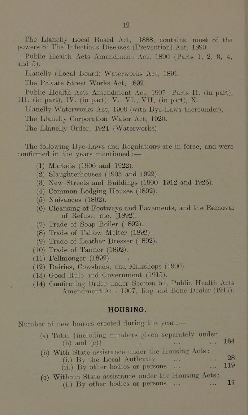 The Llanelly .Local Board Act, 1888, contains most of the powers of The Infectious Diseases (Prevention) Act, 1890. Public Health Acts Amendment Act, 1890 (Parts 1, 2, 3, 4, and 5). Llanelly (Local Board) Waterworks Act, 1891. The Private Street Works Act, 1892. Public Health Acts Amendment Act, 1907, Parts II. (in part), 111. (in part), IV. (in part), V., VI., VII. (in part), X. Llanelly Waterworks Act, 1909 (with Bye-Laws thereunder). The Llanelly Corporation Water Act, 1920. The Llanelly Order, 1924 (Waterworks). The following Bye-Laws and Regulations are in force, and were confirmed in the years mentioned: — (1) Markets (1906 and 1922). (2) Slaughterhouses (1905 and 1922). (3) New Streets and Buildings (1900, 1912 and 1926). (4) Common Lodging Houses (1892). (5) Nuisances (1892). (6) Cleansing of Footways and Pavements, and the Removal of Refuse, etc. (1892). (7) Trade of Soap Boiler (1892). (8) Trade of Tallow Melter (1892). (9) Trade of Leather Dresser (1892). (10) Trade of Tanner (1892). (11) Fellmonger (1892). » (12) Dairies, Cowsheds, and Milksliops (1900). (13) Good Rule and Government (1915). (14) Confirming Order under Section 51, Public Health Acts Amendment Act, 1907, Rag and Bone Dealer (1917). HOUSING. Number of new houses erected during the year: — (a) Total [including numbers given separately under (b) and (c)] ... ••• ••• 164 (b) With State assistance under the Housing Acts: (i.) By the Local Authority ... 28 (ii.) By other bodies or persons ... (c) Without State assistance under the Housing Acts: (i.) By other bodies or persons ... 17