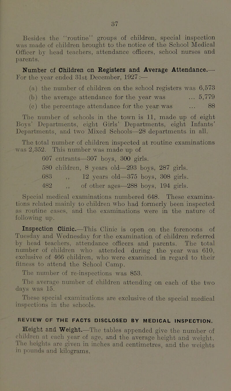 Besides the “routine” groups of children, special inspection was made of children brought to the notice of the School Medical Officer by head teachers, attendance officers, school nurses and parents. Number cf Children on Registers and Average Attendance.— For the year ended 31st December, 1927 :— (a) the number of children on the school registers was 6,573 (b) the average attendance for the year was ... 5,779 (c) the percentage attendance for the year was ... 88 The number of schools in the town is 11, made up of eight Boys’ Departments, eight Girls’ Departments, eight Infants’ Departments, and two Mixed Schools—28 departments in all. The total number of children inspected at routine examinations was 2,352. This number was made up of 607 entrants—307 boys, 300 girls. 580 children, 8 years old—293 boys, 287 girls. 683 ,, 12 years old—375 boys, 308 girls. 482 ,, of other ages—288 boys, 194 girls. Special medical examinations numbered 648. These examina- tions related mainly to children who had formerly been inspected as routine cases, and the examinations were in the nature of following up. Inspection Clinic.—This Clinic is open on the forenoons of Tuesday and Wednesday for the examination of children referred by head teachers, attendance officers and parents. The total number of children who attended during the year was 610, exclusive of 466 children, who were examined in regard to their fitness to attend the School Camp. The number of re-inspections was 853. The average number of children attending on each of the two days was 15. These special examinations are exclusive of the special medical inspections in the schools. REVIEW OF THE FACTS DISCLOSED BY MEDICAL INSPECTION. Height and Weight.—The tables appended give the number of children at each year of age, and the average height and weight. The heights are given in inches and centimetres, and the weights in pounds and kilograms.