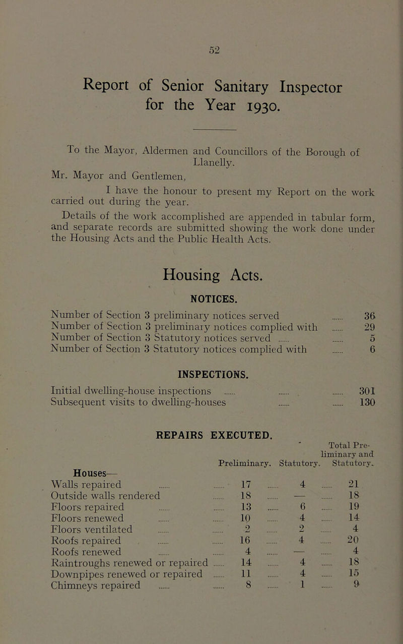 Report of Senior Sanitary Inspector for the Year 1930. To the Mayor, Aldermen and Councillors of the Borough of Llanelly. Mr. Mayor and Gentlemen, I have the honour to present my Report on the work carried out during the year. Details of the work accomplished are appended in tabular form, and separate records are submitted showing the work done under the Housing Acts and the Public Health Acts. Housing Acts. NOTICES. Number of Section 3 preliminary notices served 36 Number of Section 3 preliminary notices complied with 29 Number of Section 3 Statutory notices served 5 Number of Section 3 Statutory notices complied with 6 INSPECTIONS. Initial dwelling-house inspections 301 Subsequent visits to dwelling-houses 130 REPAIRS EXECUTED. Total Pre- liminary and Houses— Preliminary. Statutory. Statutory. Walls repaired 17 .... 4 ... ... 21 Outside walls rendered IS .... — IS Floors repaired 13 .... 6 ... 19 Floors renewed 10 .... 4 ... 14 Floors ventilated 2 2 4 Roofs repaired 16 4 ... ... 20 Roofs renewed 4 — 4 Raintroughs renewed or repaired 14 .... 4 ... .... IS Downpipes renewed or repaired 1 1 4 ... 15 Chimneys repaired