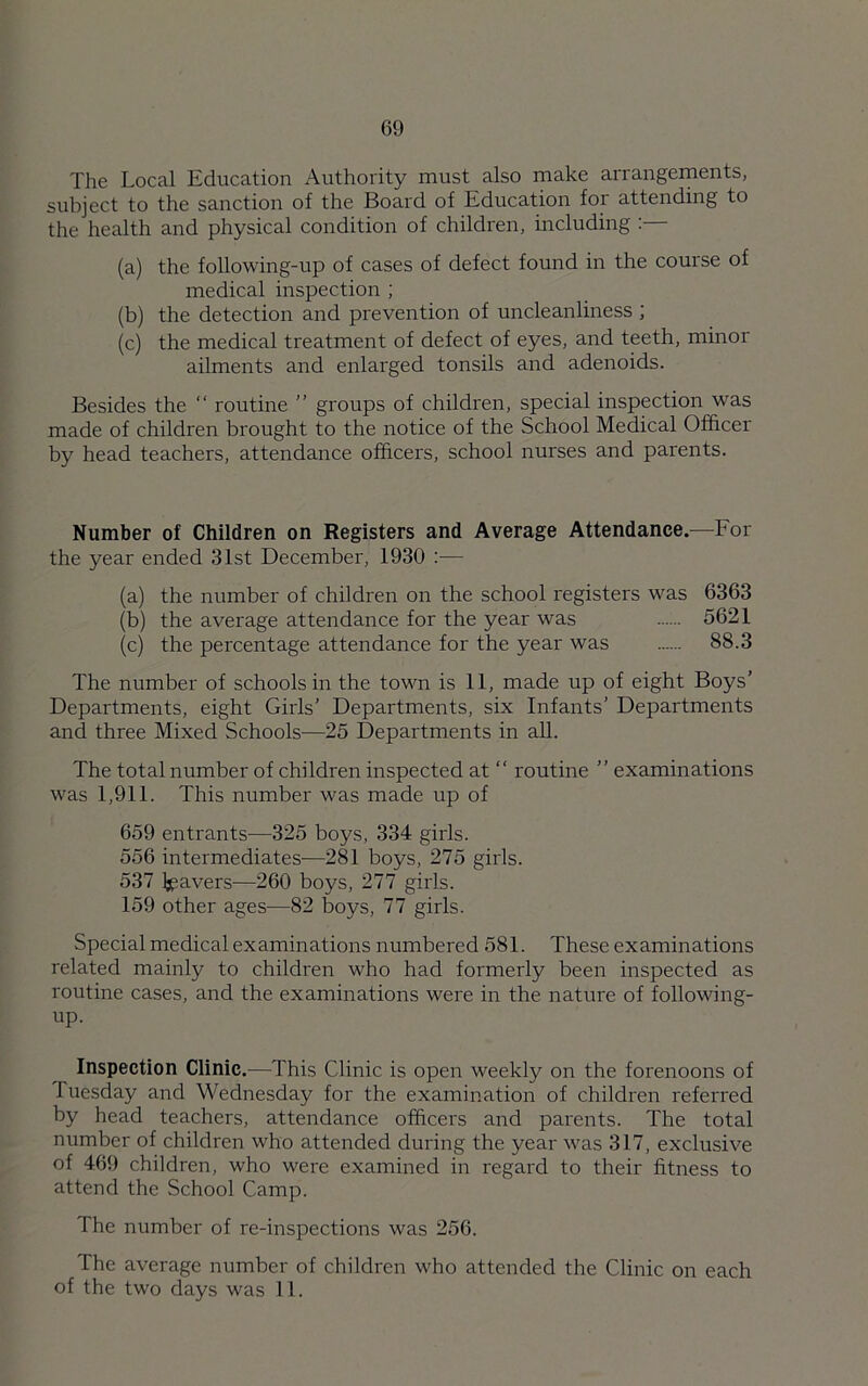 The Local Education Authority must also make arrangements, subject to the sanction of the Board of Education for attending to the health and physical condition of children, including :— (a) the following-up of cases of defect found in the course of medical inspection ; (b) the detection and prevention of uncleanliness ; (c) the medical treatment of defect of eyes, and teeth, minor ailments and enlarged tonsils and adenoids. Besides the “ routine ” groups of children, special inspection was made of children brought to the notice of the School Medical Officer by head teachers, attendance officers, school nurses and parents. Number of Children on Registers and Average Attendance.—For the year ended 31st December, 1930 :— (a) the number of children on the school registers was 6363 (b) the average attendance for the year was 5621 (c) the percentage attendance for the year was 88.3 The number of schools in the town is 11, made up of eight Boys’ Departments, eight Girls’ Departments, six Infants’ Departments and three Mixed Schools—25 Departments in all. The total number of children inspected at “ routine ” examinations was 1,911. This number was made up of 659 entrants—325 boys, 334 girls. 556 intermediates—281 boys, 275 girls. 537 pavers—260 boys, 277 girls. 159 other ages—82 boys, 77 girls. Special medical examinations numbered 581. These examinations related mainly to children who had formerly been inspected as routine cases, and the examinations were in the nature of following- up. Inspection Clinic.—This Clinic is open weekly on the forenoons of luesday and Wednesday for the examination of children referred by head teachers, attendance officers and parents. The total number of children who attended during the year was 317, exclusive of 469 children, who were examined in regard to their fitness to attend the School Camp. The number of re-inspections was 256. The average number of children who attended the Clinic on each of the two days was 11.