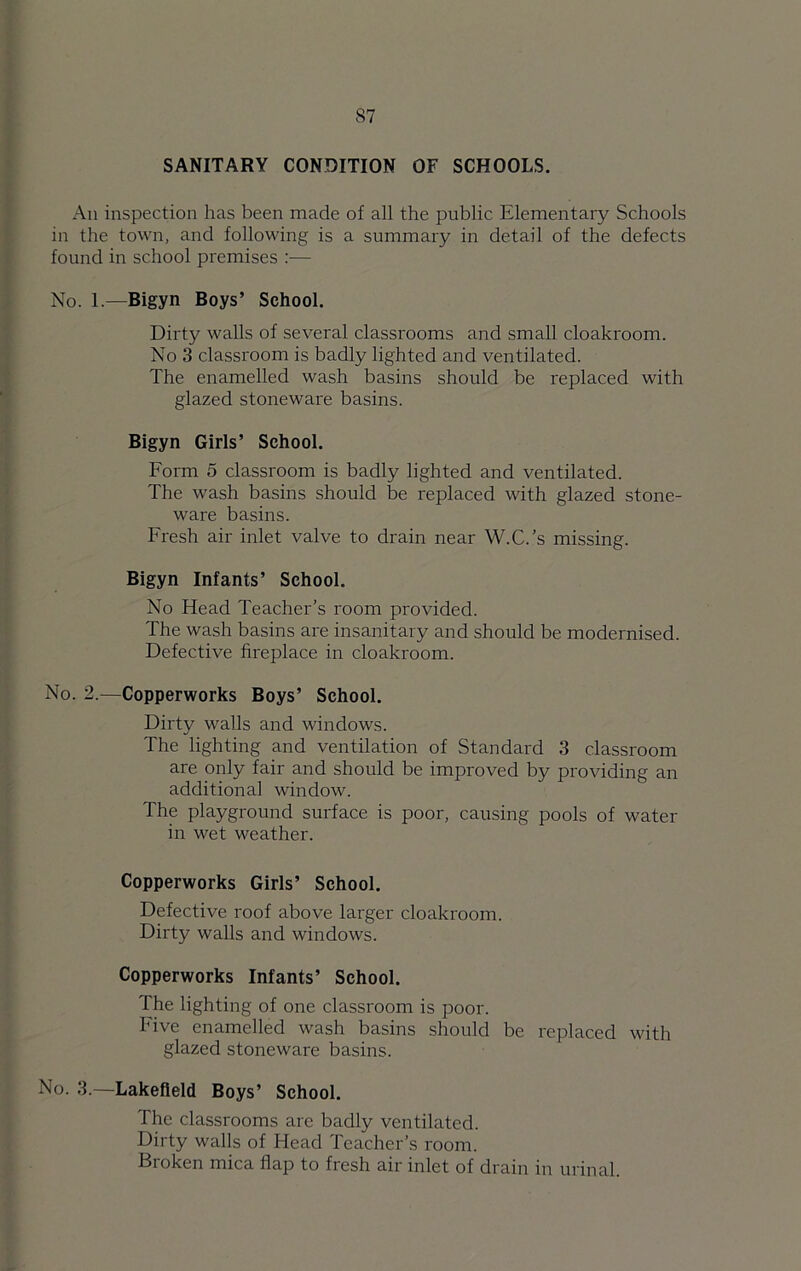 SANITARY CONDITION OF SCHOOLS. An inspection has been made of all the public Elementary Schools in the town, and following is a summary in detail of the defects found in school premises :— No. 1.—Bigyn Boys’ School. Dirty walls of several classrooms and small cloakroom. No 3 classroom is badly lighted and ventilated. The enamelled wash basins should be replaced with glazed stoneware basins. Bigyn Girls’ School. Form 5 classroom is badly lighted and ventilated. The wash basins should be replaced with glazed stone- ware basins. Fresh air inlet valve to drain near W.C.'s missing. Bigyn Infants’ School. No Head Teacher’s room provided. The wash basins are insanitary and should be modernised. Defective fireplace in cloakroom. No. 2.—Copperworks Boys’ School. Dirty walls and windows. The lighting and ventilation of Standard 3 classroom are only fair and should be improved by providing an additional window. The playground surface is poor, causing pools of water in wet weather. Copperworks Girls’ School. Defective roof above larger cloakroom. Dirty walls and windows. Copperworks Infants’ School. The lighting of one classroom is poor. Five enamelled wash basins should be replaced with glazed stoneware basins. No. 3.—Lakefleld Boys’ School. The classrooms are badly ventilated. Dirty walls of Head Teacher's room. Broken mica flap to fresh air inlet of drain in urinal.