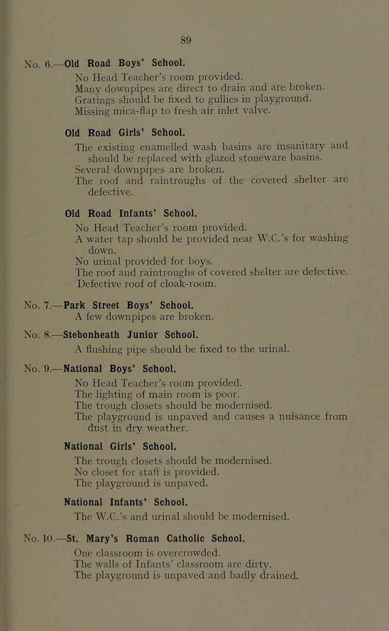 No. (j.—old Road Boys’ School. No Head Teacher’s room provided. Many downpipes are direct to drain and are broken. Gratings should be fixed to gullies in playground. Missing mica-flap to fresh air inlet valve. Old Road Girls’ School. The existing enamelled wash basins are insanitary and should be replaced with glazed stoneware basins. Several downpipes are broken. The roof and raintroughs of the covered shelter are defective. Old Road Infants’ School. No Head Teacher’s room provided. A water tap should be provided near W.C.’s for washing down. No urinal provided for boys. The roof and raintroughs of covered shelter are defective. Defective roof of cloak-room. No. 7.—Park Street Boys’ School. A few downpipes are broken. No. 8.—Stebonheath Junior School. A flushing pipe should be fixed to the urinal. No. 9.—National Boys’ School. No Head Teacher’s room provided. The lighting of main room is poor. The trough closets should be modernised. The playground is unpaved and causes a nuisance from dust in dry weather. National Girls’ School. The trough closets should be modernised. No closet for staff is provided. The playground is unpaved. National Infants’ School. The W.C.’s and urinal should be modernised. No. 10.—St. Mary’s Roman Catholic School. One classroom is overcrowded. The walls of Infants’ classroom are dirty. The playground is unpaved and badly drained.