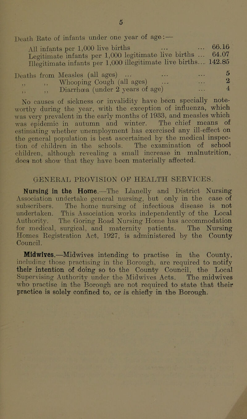 Death liate of infants under one year of age: — All infants per 1,000 live births ... ••• 66.10 Legitimate infants per 1,000 legitimate live births ... 64.07 Illegitimate infants per 1,000 illegitimate live births... 142.85 Deaths from Measles (all ages) ... ,, ,, Whooping Cough (all ages) .... ... 2 ,, ,, Diarrhoea (under 2 years of age) ... 4 No causes of sickness or invalidity have been specially note- worthy during the year, with the exception of influenza, which was very prevalent in the early months of 1933, and measles which was epidemic in autumn and winter. The chief means of estimating whether unemployment has exercised any ill-effect on the general population is best ascertained by the medical inspec- tion of children in the schools. The examination of school children, although revealing a small increase in malnutrition, does not show that they have been materially affected. GENERAL PROVISION OF HEALTH SERVICES. Nursing in the Home.—The Llanelly and District Nursing Association undertake general nursing, but only in the case' of subscribers. The home nursing of infectious disease is not undertaken. This Association works independently of the Local Authority. The Goring Road Nursing Home has accommodation for medical, surgical, and maternity patients. The Nursing Homes Registration Act, 1927, is administered by the County Council. Midwives.—Midwives intending to practise in the County, including' those practising in the Borough, are required to notify their intention of doing so to the County Council, the Local Supervising Authority under the Midwives Acts. The midwives who practise in the Borough are not required to state that their practice is solely confined to, or is chiefly in the Borough.