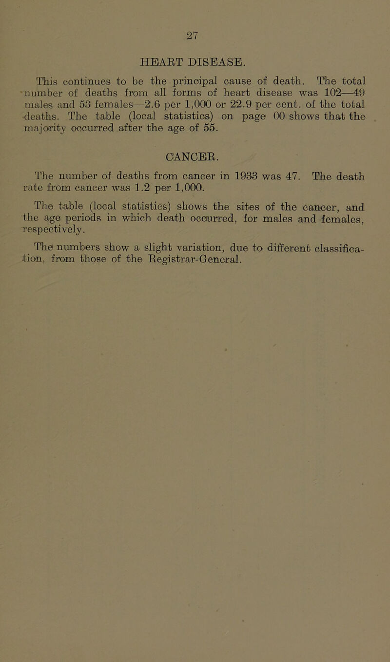 HEART DISEASE. This continues to be the principal cause of death. The total 'number of deaths from all forms of heart disease was 102—49 males and 53 females—2.6 per 1,000 or 22.9 per cent, of the total deaths. The table (local statistics) on page 00 shows that the majority occurred after the age of 55. CANCER. The number of deaths from cancer in 1933 was 47. The death rate from cancer was 1.2 per 1,000. The table (local statistics) shows the sites of the cancer, and the age periods in which death occurred, for males and females, respectively. The numbers show a slight variation, due to different classifica- tion, from those of the Registrar-General.