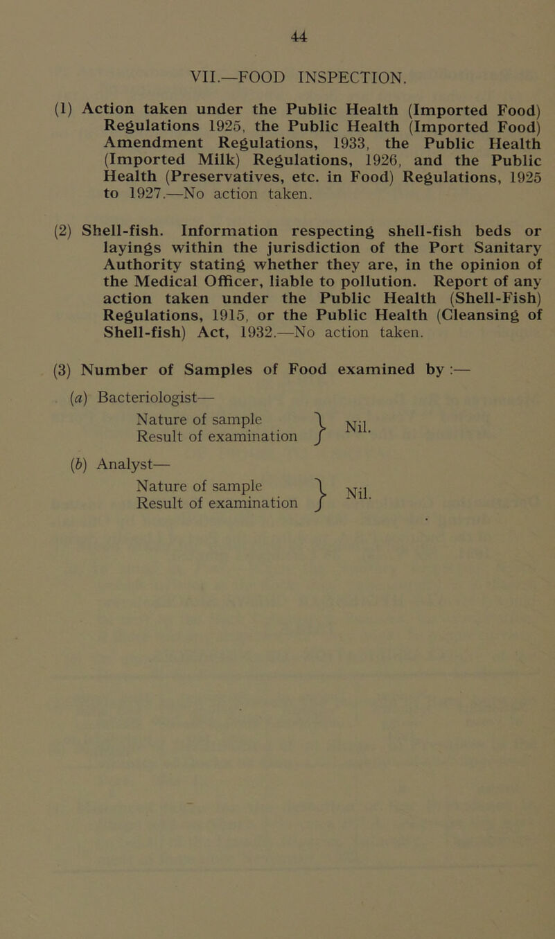 VII.—FOOD INSPECTION. (1) Action taken under the Public Health (Imported Food) Regulations 1925, the Public Health (Imported Food) Amendment Regulations, 1933, the Public Health (Imported Milk) Regulations, 1926, and the Public Health (Preservatives, etc. in Food) Regulations, 1925 to 1927.—No action taken. (2) Shell-fish. Information respecting shell-fish beds or layings within the jurisdiction of the Port Sanitary Authority stating whether they are, in the opinion of the Medical Officer, liable to pollution. Report of any action taken under the Public Health (Shell-Fish) Regulations, 1915, or the Public Health (Cleansing of Shell-fish) Act, 1932.—No action taken. (3) Number of Samples of Food examined by :— (a) Bacteriologist— Nature of sample Result of examination (b) Analyst— Nature of sample Result of examination