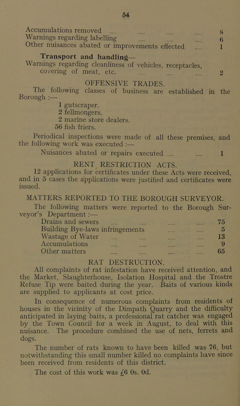 Accumulations removed 8 Warnings regarding labelling g Other nuisances abated or improvements effected 1 Transport and handling— Warnings regarding cleanliness of vehicles, receptacles, covering of meat, etc. 2 OFFENSIVE TRADES. The following classes of business are established in the Borough :— 1 gutscraper. 2 fellmongers. 2 marine store dealers. 56 fish friers. Periodical inspections were made of all these premises, and the following work was executed :— Nuisances abated or repairs executed 1 RENT RESTRICTION ACTS. 12 applications for certificates under these Acts were received, and in 5 cases the applications were justified and certificates were issued. MATTERS REPORTED TO THE BOROUGH SURVEYOR. The following matters were reported to the Borough Sur- veyor’s Department :— Drains and sewers 75 Building Bye-laws infringements 5 Wastage of Water 13 Accumulations 9 Other matters 65 RAT DESTRUCTION. All complaints of rat infestation have received attention, and the Market, Slaughterhouse, Isolation Hospital and the Trostre Refuse Tip were baited during the year. Baits of various kinds are supplied to applicants at cost price. In consequence of numerous complaints from residents of houses in the vicinity of the Dimpath Quarry and the difficulty anticipated in laying baits, a professional rat catcher was engaged by the Town Council for a week in August, to deal with this nuisance. The procedure combined the use of nets, ferrets and dogs. The number of rats known to have been killed was 76, but notwithstanding this small number killed no complaints have since been received from residents of this district. The cost of this work was £6 Os. Od.