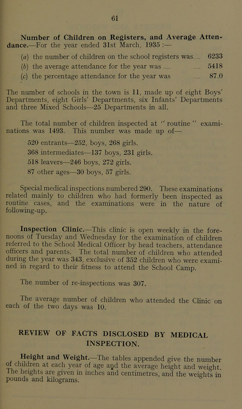 Number of Children on Registers, and Average Atten- dance.—For the year ended 31st March, 1935 :— (a) the number of children on the school registers was 6233 (b) the average attendance for the year was 5418 (c) the percentage attendance for the year was 87.0 The number of schools in the town is 11, made up of eight Boys’ Departments, eight Girls’ Departments, six Infants’ Departments and three Mixed Schools—25 Departments in all. The total number of children inspected at “ routine ” exami- nations was 1493. This number was made up of— 520 entrants—252, boys, 268 girls. 368 intermediates—137 boys, 231 girls. 518 leavers—246 boys, 272 girls. 87 other ages—30 boys, 57 girls. Special medical inspections numbered 290. These examinations related mainly to children who had formerly been inspected as routine cases, and the examinations were in the nature of following-up. Inspection Clinic.—This clinic is open weekly in the fore- noons of Tuesday and Wednesday for the examination of children referred to the School Medical Officer by head teachers, attendance officers and parents. The total number of children who attended during the year was 343, exclusive of 352 children who were exami- ned in regard to their fitness to attend the School Camp. The number of re-inspections was 307. The average number of children who attended the Clinic on each of the two days was 10. REVIEW OF FACTS DISCLOSED BY MEDICAL INSPECTION. Height and Weight.—The tables appended give the number of children at each year of age and the average height and weight the heights are given in inches and centimetres, and the weights in pounds and kilograms.