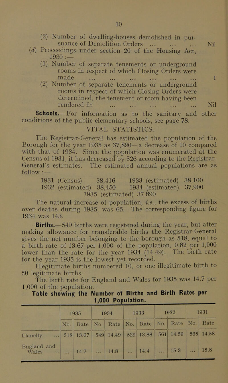 (2) Number of dwelling-houses demolished in pur- suance of Demolition Orders ... ... ... Nil (d) Proceedings under section 20 of the Housing Act, 1930 :— (1) Number of separate tenements or underground rooms in respect of which Closing Orders were made ... ... ... ... ... ... 1 (2) Number of separate tenements or underground rooms in respect of which Closing Orders were determined, the tenement or room having been rendered fit ... ... ... ... ... Nil Schools.—For information as to the sanitary and other conditions of the public elementary schools, see page 78. VITAL STATISTICS. The Registrar-General has estimated the population of the Borough for the year 1935 as 37,890—a decrease of 10 compared with that of 1934. Since the population was enumerated at the Census of 1931, it has decreased by 526 according to the Registrar- General’s estimates. The estimated annual populations are as follow :— 1931 (Census) 38,416 1933 (estimated) 38,100 1932 (estimated) 38,450 1934 (estimated) 37,900 1935 (estimated) 37,890 The natural increase of population, i.e., the excess of births over deaths during 1935, was 65. The corresponding figure for 1934 was 143. Births. 549 births were registered during the year, but after making allowance for transferable births the Registrar-General gives the net number belonging to the borough as 518, equal to a birth rate of 13.67 per 1,000 of the population, 0.82 per 1,000 lower than the rate for the year 1934 (14.49). The birth rate for the year 1935 is the lowest yet recorded. Illegitimate births numbered 10, or one illegitimate birth to 50 legitimate births. The birth rate for England and Wales for 1935 was 14.7 per 1,000 of the population. Table showing the Number of Births and Birth Rates per 1,000 Population. 1935 1934 1 433 1 432 1931 1 No. Rate No. Rate No. Rate No. Rate No. Rate Llanelly 518 13.67 549 14.49 529 13.88 561 14.59 565 14.58 England and Wales 14.7 ... 14.8 ... 14.4 15.3 ... 15.8