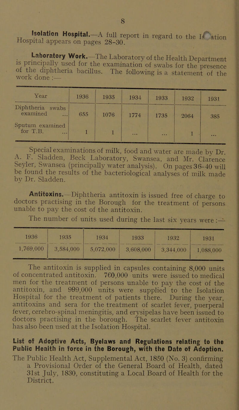 s Isolation Hospital.—A full report in regard to the D ation Hospital appears on pages 28-30. Laboratory Work.—The Laboratory of the Health Department is principally used for the examination of swabs for the presence of the diphtheria bacillus. The following is a statement of the work done :— Year 1936 1935 1934 1933 1932 1931 Diphtheria swabs examined 655 1076 1774 1735 2064 385 Sputum examined for T.B. 1 1 ... 1 ... Special examinations of milk, food and water are made by Dr. A. F. Sladden, Beck Laboratory, Swansea, and Mr. Clarence Seyler, Swansea (principally water analysis). On pages 36-40 will be found the results of the bacteriological analyses of milk made by Dr. Sladden. Antitoxins. —Diphtheria antitoxin is issued free of charge to doctors practising in the Borough for the treatment of persons unable to pay the cost of the antitoxin. The number of units used during the last six years were : — 1936 1935 1934 1933 1932 1931 1,769,000 3,584,000 5,072,000 3,608,000 3,344,000 1,088,000 The antitoxin is supplied in capsules containing 8,000 units of concentrated antitoxin. 760,000 units were issued to medical men for the treatment of persons unable to pay the cost of the antitoxin, and 999,000 units were supplied to the Isolation Hospital for the treatment of patients there. During the year, antitoxins and sera for the treatment of scarlet fever, puerperal fever, cerebro-spinal meningitis, and erysipelas have been issued to doctors practising in the borough. The scarlet fever antitoxin has also been used at the Isolation Hospital. List of Adoptive Acts, Byelaws and Regulations relating to the Public Health in force in the Borough, with the Date of Adoption. The Public Health Act, Supplemental Act, 1850 (No. 3) confirming a Provisional Order of the General Board of Health, dated 31st July, 1830, constituting a Local Board of Health for the District.