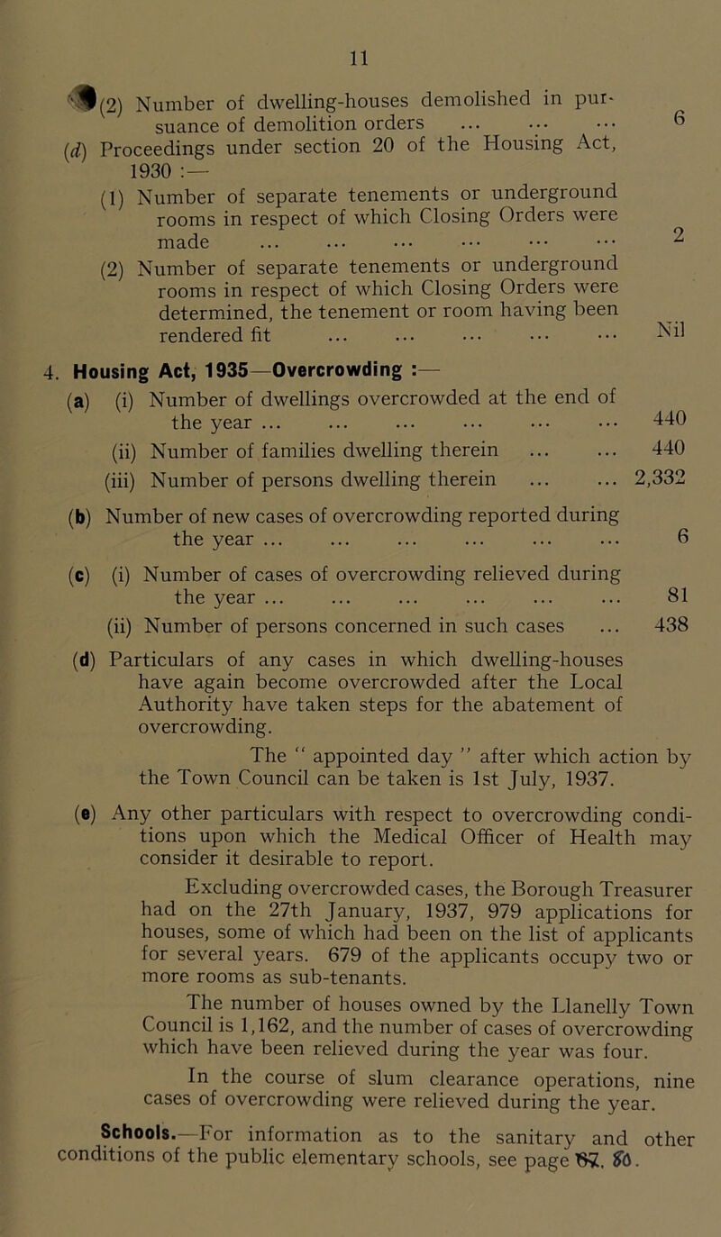 ■'■$(2) Number of dwelling-houses demolished in pur- suance of demolition orders ... ... ••• 6 (,d) Proceedings under section 20 of the Housing Act, 1930 :— (1) Number of separate tenements or underground rooms in respect of which Closing Orders were made ... ... ••• ••• ••• ••• ^ (2) Number of separate tenements or underground rooms in respect of which Closing Orders were determined, the tenement or room having been rendered fit ... ... • • • • • • • • • Nil 4. Housing Act, 1935—Overcrowding (a) (i) Number of dwellings overcrowded at the end of the year ... ... ... ... ... ••• 440 (ii) Number of families dwelling therein ... ... 440 (iii) Number of persons dwelling therein ... ... 2,332 (b) Number of new cases of overcrowding reported during the year ... ... ... ... ... ... 6 (c) (i) Number of cases of overcrowding relieved during the year ... ... ... ... ... ... 81 (ii) Number of persons concerned in such cases ... 438 (d) Particulars of any cases in which dwelling-houses have again become overcrowded after the Local Authority have taken steps for the abatement of overcrowding. The “ appointed day ” after which action by the Town Council can be taken is 1st July, 1937. (e) Any other particulars with respect to overcrowding condi- tions upon which the Medical Officer of Health may consider it desirable to report. Excluding overcrowded cases, the Borough Treasurer had on the 27th January, 1937, 979 applications for houses, some of which had been on the list of applicants for several years. 679 of the applicants occupy two or more rooms as sub-tenants. The number of houses owned by the Llanelly Town Council is 1,162, and the number of cases of overcrowding which have been relieved during the year was four. In the course of slum clearance operations, nine cases of overcrowding were relieved during the year. Schools.—For information as to the sanitary and other conditions of the public elementary schools, see page §7, $6.