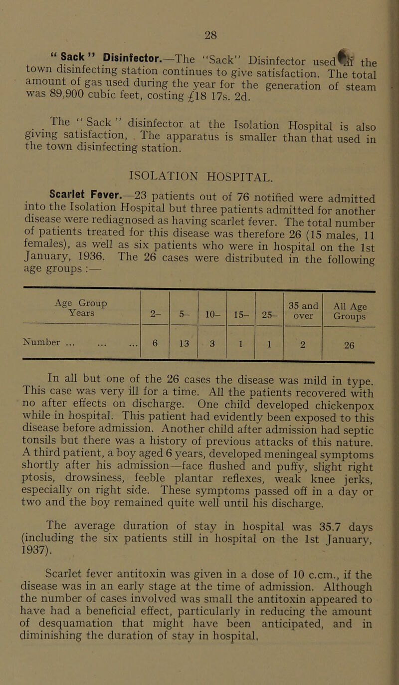 “Sack” Disinfector.—The Sack” Disinfector usedtii the town disinfecting station continues to give satisfaction. The total am° o™ogas,aSed during the year for the generation of steam was 89.900 cubic feet, costing £18 17s. 2d . The  Sack ” disinfector at the Isolation Hospital is also giving satisfaction, The apparatus is smaller than that used in the town disinfecting station. ISOLATION HOSPITAL. Seal let Fever. 23 patients out of 76 notified were admitted into the Isolation Hospital but three patients admitted for another disease were rediagnosed as having scarlet fever. The total number of patients treated for this disease was therefore 26 (15 males, 11 females), as well as six patients who were in hospital on the’1st January, 1936. The 26 cases were distributed in the following age groups :— Age Group Years 2- 5- 10- 15- 25- 35 and over All Age Groups Number ... 6 13 3 1 1 2 26 In all but one of the 26 cases the disease was mild in type. This case was very ill for a time. All the patients recovered with no after effects on discharge. One child developed chickenpox while in hospital. This patient had evidently been exposed to this disease before admission. Another child after admission had septic tonsils but there was a history of previous attacks of this nature. A third patient, a boy aged 6 years, developed meningeal symptoms shortly after his admission—face flushed and puffy, slight right ptosis, drowsiness, feeble plantar reflexes, weak knee jerks, especially on right side. These symptoms passed off in a day or two and the boy remained quite well until his discharge. The average duration of stay in hospital was 35.7 days (including the six patients still in hospital on the 1st January, 1937). Scarlet fever antitoxin was given in a dose of 10 c.cm., if the disease was in an early stage at the time of admission. Although the number of cases involved was small the antitoxin appeared to have had a beneficial effect, particularly in reducing the amount of desquamation that might have been anticipated, and in diminishing the duration of stay in hospital,
