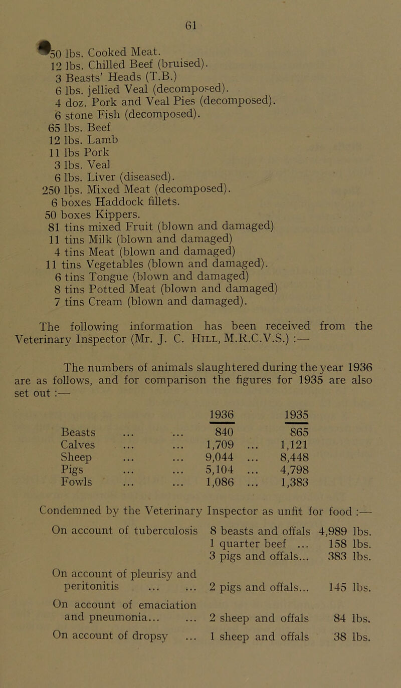 *50 lbs. Cooked Meat. 12 lbs. Chilled Beef (bruised). 3 Beasts’ Heads (T.B.) 6 lbs. jellied Veal (decomposed). 4 doz. Pork and Veal Pies (decomposed). 6 stone Fish (decomposed). 65 lbs. Beef 12 lbs. Lamb 11 lbs Pork 3 lbs. Veal 6 lbs. Liver (diseased). 250 lbs. Mixed Meat (decomposed). 6 boxes Haddock fillets. 50 boxes Kippers. 81 tins mixed Fruit (blown and damaged) 11 tins Milk (blown and damaged) 4 tins Meat (blown and damaged) 11 tins Vegetables (blown and damaged). 6 tins Tongue (blown and damaged) 8 tins Potted Meat (blown and damaged) 7 tins Cream (blown and damaged). The following information has been received from the Veterinary Inspector (Mr. J. C. Hill, M.R.C.V.S.) :— The numbers of animals slaughtered during the year 1936 are as follows, and for set out :— comparison the figures for 1935 are also 1936 1935 Beasts 840 865 Calves 1,709 ... 1,121 Sheep 9,044 ... 8,448 Pigs 5,104 ... 4,798 Fowls 1,086 ... 1,383 Condemned by the Veterinary Inspector as unfit for food :— On account of tuberculosis On account of pleurisy and peritonitis On account of emaciation and pneumonia... On account of dropsy 8 beasts and offals 4,989 lbs. 1 quarter beef ... 158 lbs. 3 pigs and offals... 383 lbs. 2 pigs and offals... 145 lbs. 2 sheep and offals 84 lbs. 1 sheep and offals 38 lbs.