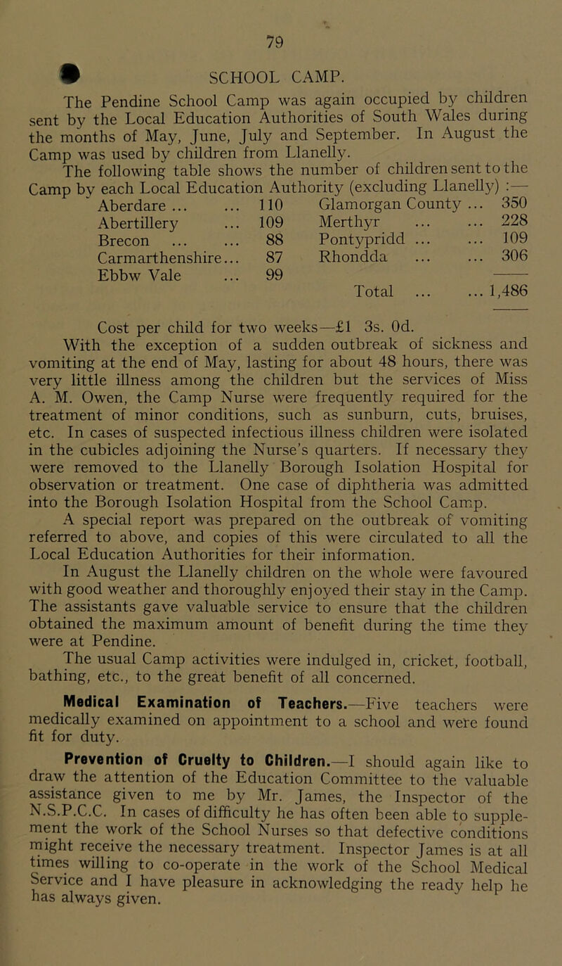 • SCHOOL CAMP. The Pendine School Camp was again occupied by children sent by the Local Education Authorities of South Wales during the months of May, June, July and September. In August the Camp was used by children from Llanelly. The following table shows the number of children sent to the Camp by each Local Education Authority (excluding Llanelly) :— Aberdare ... no Glamorgan County . . 350 Abertillery 109 Merthyr . 228 Brecon 88 Pontypridd ... . 109 Carmarthenshire... 87 Rhondda . 306 Ebbw Vale 99 Total . 1,486 Cost per child for two weeks—£1 3s. Od. With the exception of a sudden outbreak of sickness and vomiting at the end of May, lasting for about 48 hours, there was very little illness among the children but the services of Miss A. M. Owen, the Camp Nurse were frequently required for the treatment of minor conditions, such as sunburn, cuts, bruises, etc. In cases of suspected infectious illness children were isolated in the cubicles adjoining the Nurse’s quarters. If necessary they were removed to the Llanelly Borough Isolation Hospital for observation or treatment. One case of diphtheria was admitted into the Borough Isolation Hospital from the School Camp. A special report was prepared on the outbreak of vomiting referred to above, and copies of this were circulated to all the Local Education Authorities for their information. In August the Llanelly children on the whole were favoured with good weather and thoroughly enjoyed their stay in the Camp. The assistants gave valuable service to ensure that the children obtained the maximum amount of benefit during the time they were at Pendine. The usual Camp activities were indulged in, cricket, football, bathing, etc., to the great benefit of all concerned. Medical Examination of Teachers.—Five teachers were medically examined on appointment to a school and were found fit for duty. Prevention of Cruelty to Children.—I should again like to draw the attention of the Education Committee to the valuable assistance given to me by Mr. James, the Inspector of the N.S.P.C.C. In cases of difficulty he has often been able to supple- ment the work of the School Nurses so that defective conditions might receive the necessary treatment. Inspector James is at all times willing to co-operate in the work of the School Medical Service and I have pleasure in acknowledging the ready help he has always given.