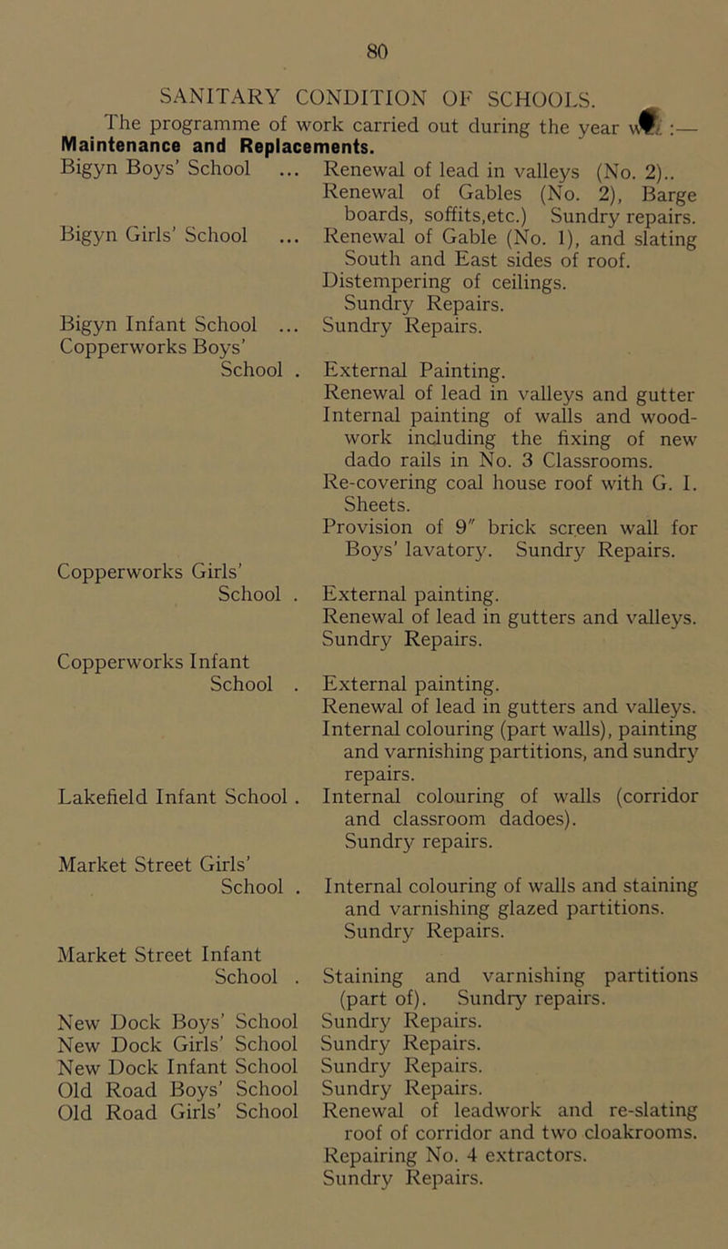 SANITARY CONDITION OF SCHOOLS. 1 he programme of work carried out during the year \\mi :— Maintenance and Replacements. Bigyn Boys’ School Bigyn Girls’ School Bigyn Infant School .. Copperworks Boys’ School Copperworks Girls’ School Copperworks Infant School Lakefield Infant School Market Street Girls’ School Market Street Infant School . New Dock Boys’ School New Dock Girls’ School New Dock Infant School Old Road Boys’ School Old Road Girls’ School Renewal of lead in valleys (No. 2).. Renewal of Gables (No. 2), Barge boards, soffits,etc.) Sundry repairs. Renewal of Gable (No. 1), and slating South and East sides of roof. Distempering of ceilings. Sundry Repairs. Sundry Repairs. External Painting. Renewal of lead in valleys and gutter Internal painting of walls and wood- work including the fixing of new dado rails in No. 3 Classrooms. Re-covering coal house roof with G. I. Sheets. Provision of 9 brick screen wall for Boys’ lavatory. Sundry Repairs. External painting. Renewal of lead in gutters and valleys. Sundry Repairs. External painting. Renewal of lead in gutters and valleys. Internal colouring (part walls), painting and varnishing partitions, and sundry repairs. Internal colouring of walls (corridor and classroom dadoes). Sundry repairs. Internal colouring of walls and staining and varnishing glazed partitions. Sundry Repairs. Staining and varnishing partitions (part of). Sundry repairs. Sundry Repairs. Sundry Repairs. Sundry Repairs. Sundry Repairs. Renewal of leadwork and re-slating roof of corridor and two cloakrooms. Repairing No. 4 extractors. Sundry Repairs.