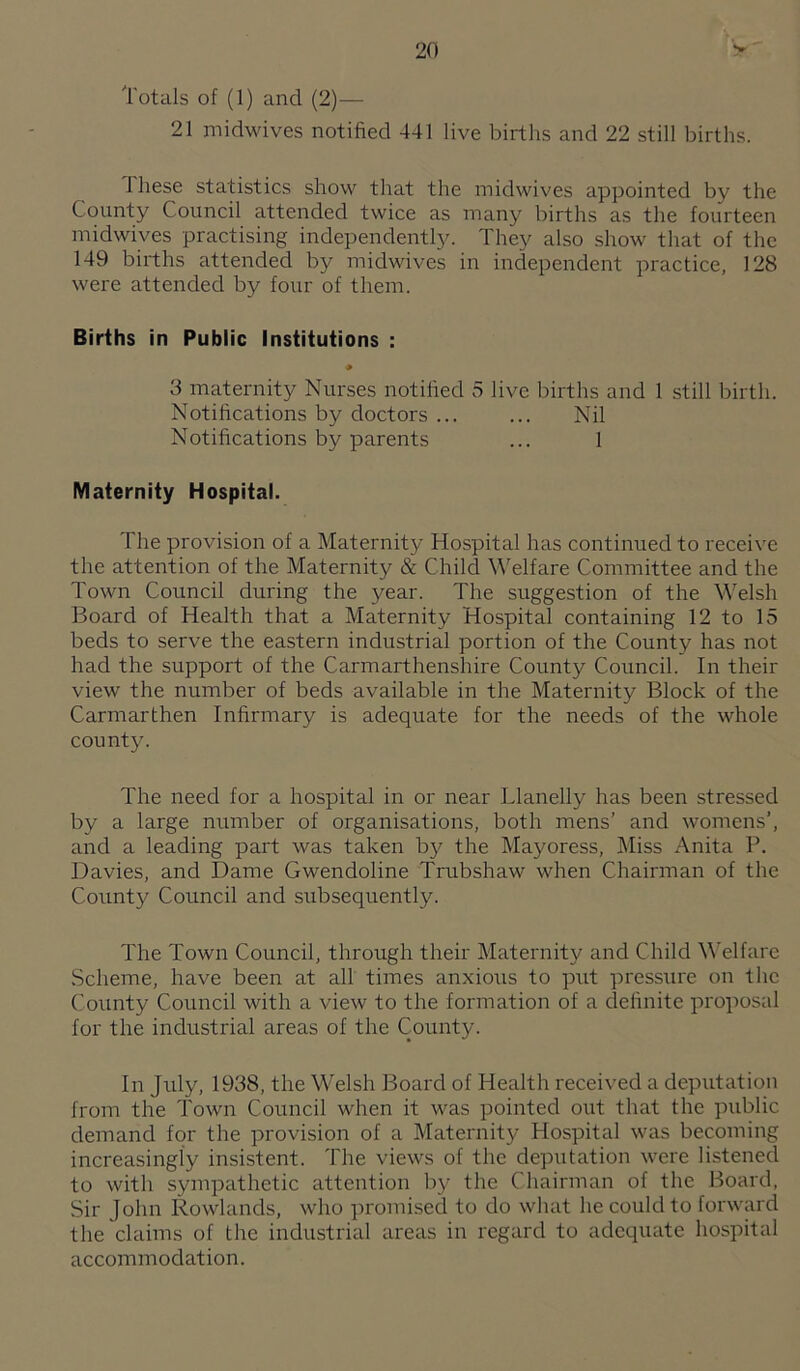 Totals of (1) and (2)— 21 midwives notified 441 live births and 22 still births. Ihese statistics show that the midwives appointed by the County Council attended twice as many births as the fourteen midwives practising independentl5^ Thej^ also show that of the 149 births attended by midwives in independent practice, 128 were attended by four of them. Births in Public Institutions : 3 maternity Nurses notified 5 live births and 1 still birth. Notifications by doctors ... ... Nil Notifications by parents ... 1 Maternity Hospital. The provision of a Maternity Hospital has continued to receive the attention of the Maternity & Child Welfare Committee and the Town Council during the year. The suggestion of the Welsh Board of Health that a Maternity Hospital containing 12 to 15 beds to serve the eastern industrial portion of the County has not had the support of the Carmarthenshire County Council. In their view the number of beds available in the Maternity Block of the Carmarthen Infirmary is adequate for the needs of the whole county. The need for a hospital in or near Llanelly has been stressed by a large number of organisations, both mens’ and womens’, and a leading part was taken bj'' the Mayoress, Miss Anita P. Davies, and Dame Gwendoline Trubshaw when Chairman of the County Council and subsequently. The Town Council, through their Maternity and Child M’elfare Scheme, have been at all times anxious to put pressure on the (.'ounty Council with a view to the formation of a definite proposal for the industrial areas of the County. In Jiily, 1938, the Welsh Board of Health received a deputation from the Town Council when it was pointed out that the public demand for the provision of a Maternity Hospital was becoming increasingly insistent. The views of the deputation were listened to with sympathetic attention by the Chairman of the Board, Sir John Rowlands, who promised to do what he could to forward the claims of the industrial areas in regard to adequate hospital accommodation.