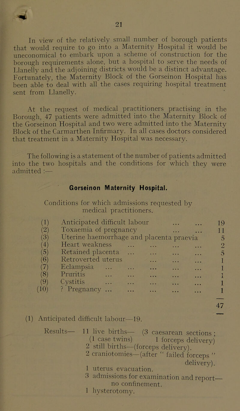 In view of the relatively small number of boroiigh patients that would require to go into a Maternity Hospital it would be uneconomical to embark upon a scheme of construction for the borough requirements alone, but a hospital to serve the needs of Llanelly and the adjoining districts would be a distinct advantage. Fortunately, the Maternity Block of the Gorseinon Hospital has been able to deal with all the cases requiring hospital treatment sent from Llanelly. At the request of medical practitioners practising in the Borough, 47 patients were admitted into the Maternity Block of the Gorseinon Hospital and two were admitted into the Maternity Block of the Carmarthen Infirmary. In all cases doctors considered that treatment in a Maternity Hospital was necessary. The following is a statement of the number of patients admitted into the two hospitals and the conditions for which they were admitted :— Gorseinon Maternity Hospital. Conditions for which admissions requested by medical practitioners. (1) Anticipated difficult labour 19 (2) Toxaemia of pregnancy 11 (3) Uterine haemorrhage and placenta praevia 5 (4) Heart weakness 2 (5) Retained placenta 5 (6) Retroverted uterus 1 (7) Eclampsia 1 (8) Pruritis 1 (9) Cystitis 1 (10) ? Pregnancy ... 1 47 (1) Anticipated difficult labour—19. Results— 11 live births— (3 caesarean sections ; (1 case twins) 1 forceps delivery) 2 still births—(forceps delivery). 2 craniotomies—(after “ failed forceps ” delivery). 1 uterus evacuation. 3 admissions for examination and report_ no confinement. 1 hysterotomy.