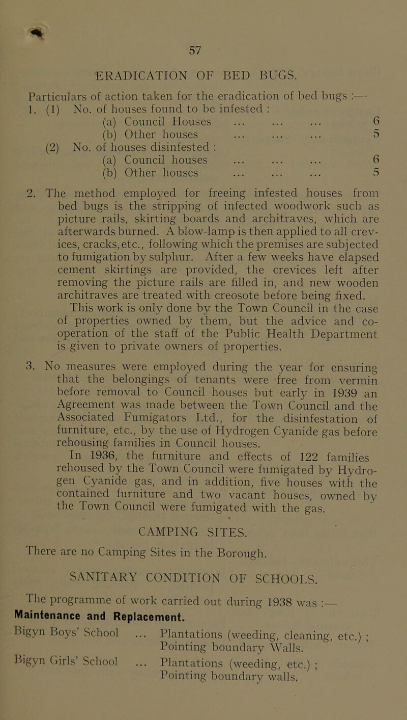ERADICATION OF BED BUCzS. Particulars of action taken for the eradication of lied bugs :— 1. (1) No. of houses found to be infested : (a) Council Houses ... ... ... 6 (b) Other houses ... ... ... 5 (2) No. of houses disinfested : (a) Council houses ... ... ... 6 (b) Other houses ... ... ... 5 2. The method employed for freeing infested houses from bed bugs is the stripping of infected woodwork such as picture rails, skirting boards and architraves, which are afterwards burned. A blow-lamp is then applied to all crev¬ ices, cracks,etc., following which the premises are subjected to fumigation by sulphur. After a few weeks have elapsed cement skirtings are provided, the crevices left after removing the picture rails are filled in, and new wooden architraves are treated with creosote before being fixed. This work is onl}^ done by the Town Council in the case of properties owned by them, but the advice and co¬ operation of the staff of the Public Health Department is given to private owners of properties. 3. No measures were employed during the year for ensuring that the belongings of tenants were free from vermin before removal to Council houses but early in 1939 an Agreement was made between the Town Council and the .Associated Fumigators Ltd., for the disinfestation of furniture, etc., by the use of Hydrogen Cyanide gas before rehousing families in Council houses. In 1936, the furniture and effects of 122 families rehoused by the Town Council were fumigated by Hydro¬ gen Cyanide gas, and in addition, five houses with the contained furniture and two vacant houses, owned by the Town Council were fumigated with the gas. CAMPING SITES. There are no Camping Sites in the Borough. SANITARY CONDITION OF SCHOOLS. The programme of work carried out during 1938 was :— Maintenance and Replacement. Bigyn Boys’ School ... Plantations (weeding, cleaning, etc.) ; Pointing boundary Walls. Bigyn Girls School ... Plantations (weeding, etc.) ; Pointing boundary walls,