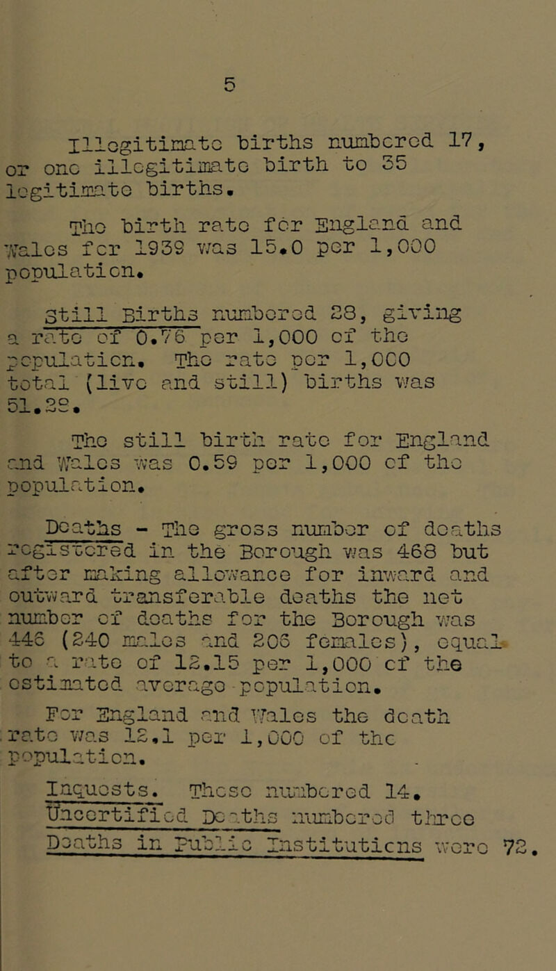 Illegitimate births numbered 17, or one illegitimate birth i>o o5 legitimate births. The birth rate for England and Wales fer 193S was 15.0 per 1,000 population. Still Births numbered 28, giving a rate of 0.76 per 1,000 of the population. The rate per 1,000 total (live and still) births was OO The still birth rate for England and Wales was 0.5S per 1,000 cf the population. Deaths - The gross number of deaths registered in the Borough was 468 but after making allowance for inward and outward transferable deaths the net number cf deaths for the Borough was 44S (240 males and 205 females), equal to a rate of 12.15 per 1,000 cf the estimated average population. For England and Wales the death rate was 12,1 per 1,000 of the population. Inquests Uncertif These numbered 14. ied Deaths numbered three Deaths in Public institutions were