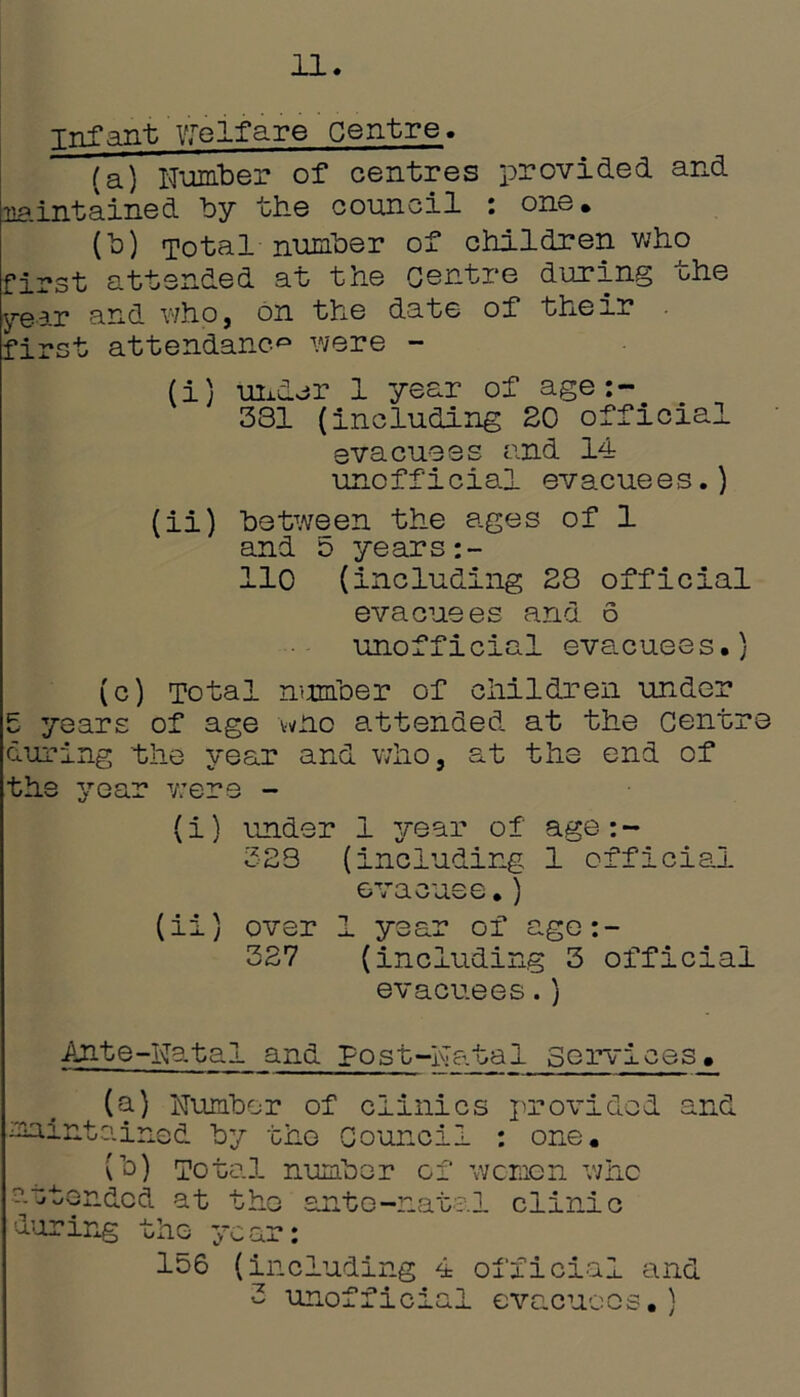 Tnfant Welfare Centre. (a) Number of centres provided and maintained by the council : one, (b) Total number of children who first attended at the Centre during the year and who, on the date of therr first attendance were - (i) under 1 year of age 331 (including 20 official evacuees and 14 unofficial evacuees.) (ii) between the ages of 1 and 5 years 110 (including 28 official evacuees and 6 unofficial evacuees.) (c) Total number of children under 5 years of age who attended at the Centre during the year and who, at the end of the year were - (i) under 1 year of age:- 323 (including 1 official evacuee.) (ii) over 1 year of ago 327 (including 3 official evacuees.) Ante-Natal and Post-Nata1 services. (a) Number of clinics provided and maintained by the Council : one. (b) Total number of women who attended at the ante-natal clinic during the year: 156 (including 4 official and 3 unofficial evacucos.)