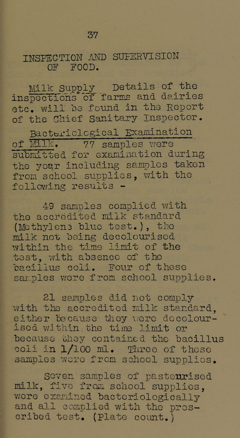 37 INSPECTION AND SUPERVISION OF FOOD. Milk Supply Details of the inspections-of farms and dairies etc. will be found in the Report of the Chief Sanitary Inspector. Bacteriological Examination of Milk. 77 samples were submitted for examination during the yee^r including samples taken from school supplies, with the following results - 49 samples complied with the accredited milk standard (Methylon3 blue test.), the milk not being decolourised within the time limit of the test, with absence of the bacillus coll. Four of these samples were from school supplies. 21 samples did not comply with the accredited milk standard, either because they were decolour- ised within the time limit or because they contained the bacillus coli in 1/100 ml. Three of these samples were from school supplies. Seven samples of pasteurised milk, five from school supplies, wore examined bacteriologically and all complied with the pros- cribed test. (Plate count.)