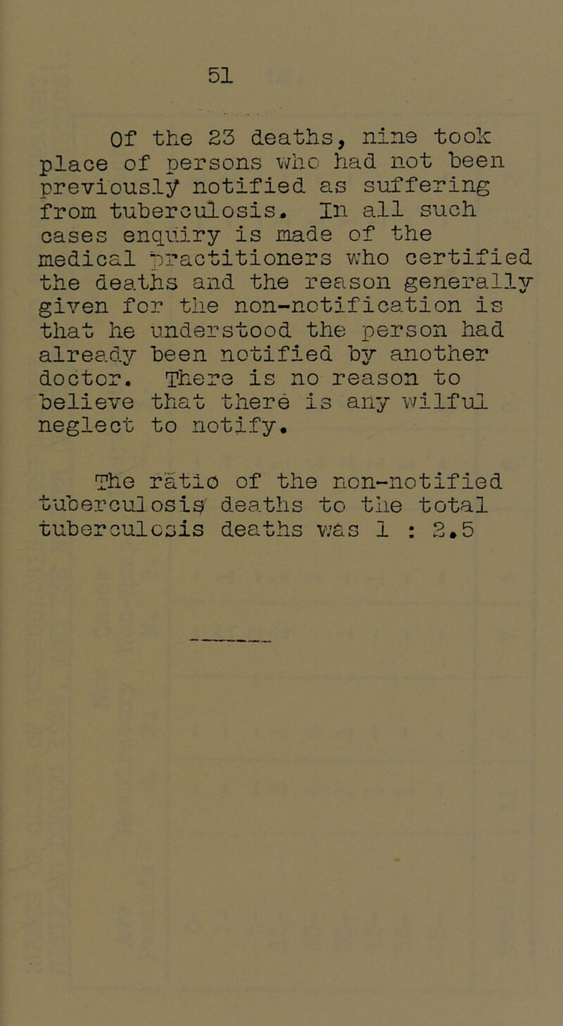 Of the 23 deaths, nine took place of persons who had not been previously notified as suffering from tuberculosis. In all such cases enquiry is made of the medical practitioners who certified the deaths and the reason generally given for the non-notification is that he understood the person had already been notified by another doctor. There is no reason to believe that there is any wilful neglect to notify. The ratio of the non-notified tuberculosis deaths to the total tuberculosis deaths whs 1 : 2,5