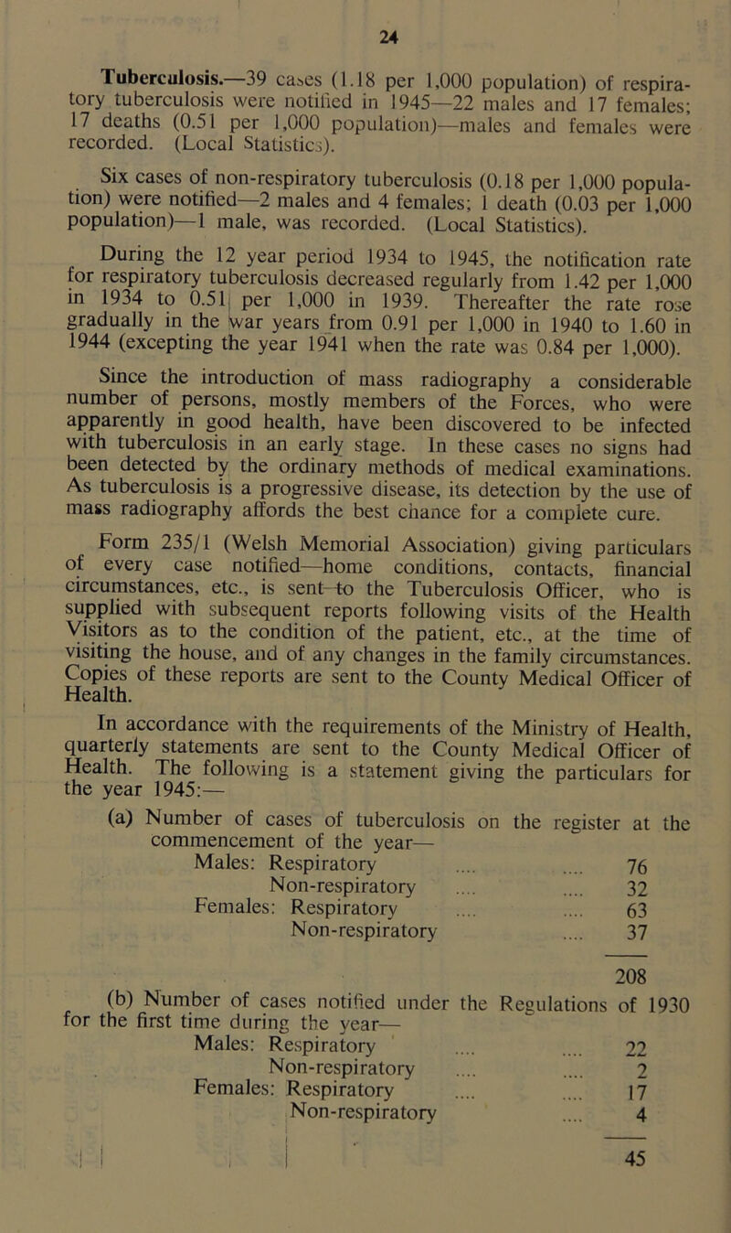 Tuberculosis.—39 ca^es (1.18 per 1,000 population) of respira- tory tuberculosis were notified in 1945—22 males and 17 females; 17 deaths (0.51 per 1,000 population)—males and females were recorded. (Local Statistics). Six cases of non-respiratory tuberculosis (0.18 per 1,000 popula- tion) were notified—2 males and 4 females; 1 death (0.03 per 1,000 population)—1 male, was recorded. (Local Statistics). During the 12 year period 1934 to 1945, the notification rate for respiratory tuberculosis decreased regularly from 1.42 per 1,000 in 1934 to 0.51 per 1,000 in 1939. Thereafter the rate rose gradually in the War years from 0.91 per 1,000 in 1940 to 1.60 in 1944 (excepting the year 1941 when the rate was 0.84 per 1,000). Since the introduction of mass radiography a considerable number of persons, mostly members of the Forces, who were apparently in good health, have been discovered to be infected with tuberculosis in an early stage. In these cases no signs had been detected by the ordinary methods of medical examinations. As tuberculosis is a progressive disease, its detection by the use of mass radiography affords the best chance for a complete cure. Form 235/1 (Welsh Memorial Association) giving particulars of every case notified—home conditions, contacts, financial circumstances, etc., is sent to the Tuberculosis Officer, who is supplied with subsequent reports following visits of the Health Visitors as to the condition of the patient, etc., at the time of visiting the house, and of any changes in the family circumstances. Copies of these reports are sent to the County Medical Officer of Health. In accordance with the requirements of the Ministry of Health, quarterly statements are sent to the County Medical Officer of Health. The following is a statement giving the particulars for the year 1945:— (a) Number of cases of tuberculosis on the register at the commencement of the year— Males: Respiratory .... ... 76 Non-respiratory .... .... 32 Females: Respiratory .... .... 63 Non-respiratory .... 37 (b) Number of cases notified under 208 the Regulations of 1930 for the first time during the year— Males: Respiratory 22 Non-respiratory 2 Females: Respiratory 17 Non-respiratory 4 ■:l ! 1- 45