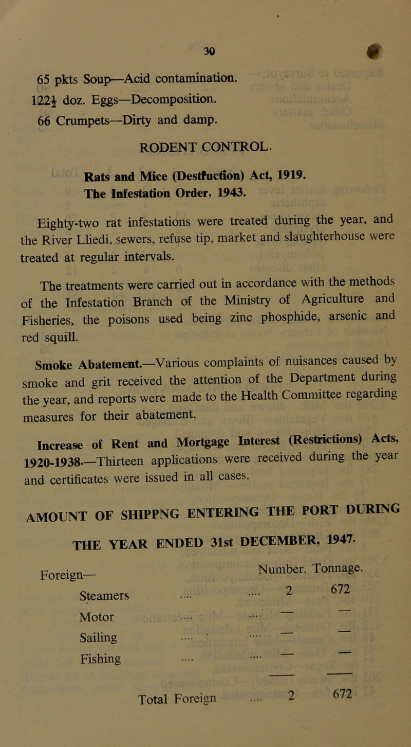 65 pkts Soup—Acid contamination. 122i doz. Eggs—Decomposition. 66 Crumpets—Dirty and damp. RODENT CONTROL. Rats and Mice (Destfuction) Act, 1919. The Infestation Order, 1943. Eighty-two rat infestations were treated during the year, and the River Lliedi, sewers, refuse tip, market and slaughterhouse were treated at regular intervals. The treatments were carried out in accordance with the methods of the Infestation Branch of the Ministry of Agriculture and Fisheries, the poisons used being zinc phosphide, arsenic and red squill. Smoke Abatement.—Various complaints of nuisances caused by smoke and grit received the attention of the Department during the year, and reports were made to the Health Committee regarding measures for their abatement. Increase of Rent and Mortgage Interest (Restrictions) Acts, 1920-1938-—Thirteen applications were received during the year and certificates were issued in all cases. AMOUNT OF SHIPPNG ENTERING THE PORT DURING THE YEAR ENDED 31st DECEMBER, 1947- Foreign— Steamers Motor Sailing Fishing Number. Tonnage. . 2 672 Total Foreign 2 672