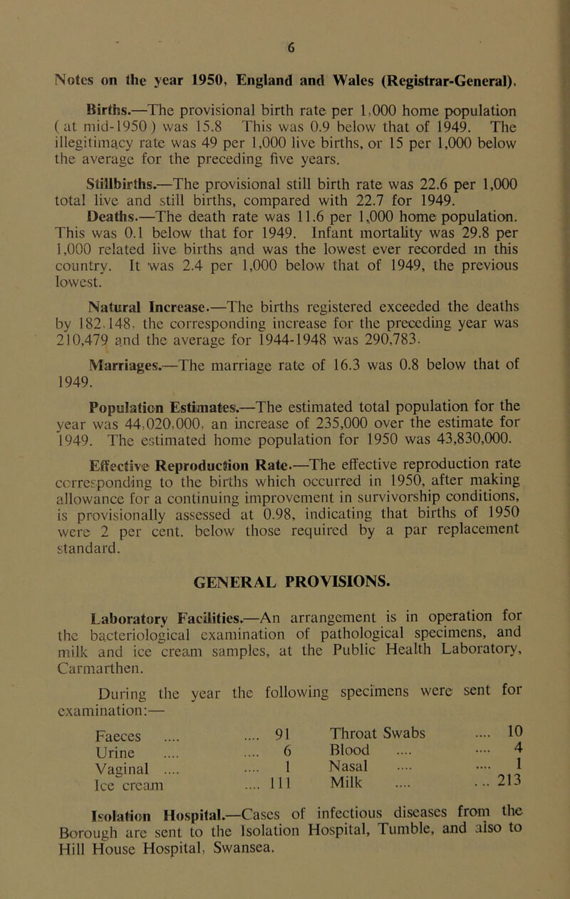 Notes on the year 1950, England and Wales (Registrar-General). Births.—The provisional birth rate per 1,000 home population (at mid-1950) was 15.8 This was 0.9 below that of 1949. The illegitimacy rate was 49 per 1,000 live births, or 15 per 1,000 below the average for the preceding live years. Stillbirths.—The provisional still birth rate was 22.6 per 1,000 total live and still births, compared with 22.7 for 1949. Deaths.—The death rate was 11.6 per 1,000 home population. This was 0.1 below that for 1949. Infant mortality was 29.8 per 1,000 related live births and was the lowest ever recorded in this country. It 'was 2.4 per 1,000 below that of 1949, the previous lowest. Natural Increase.—The births registered exceeded the deaths by 182148. the corresponding increase for the preceding year was 210,479 and the average for 1944-1948 was 290,783. Marriages.—The marriage rate of 16.3 was 0.8 below that of 1949. Population Estimates.—The estimated total population for the year was 44,020,000, an increase of 235,000 over the estimate for 1949. The estimated home population for 1950 was 43,830,000. Effective Reproduction Rate.—The effective reproduction rate corresponding to the births which occurred in 1950, after making allowance for a continuing improvement in survivorship conditions, is provisionally assessed at 0.98, indicating that births of 1950 were 2 per cent, below those required by a par replacement standard. GENERAL PROVISIONS. Laboratory Facilities.—An arrangement is in operation for the bacteriological examination of pathological specimens, and milk and ice cream samples, at the Public Health Laboratory, Carmarthen. During the year the following specimens were sent for examination:— Faeces .... 91 Throat Swabs .... 10 Urine .... 6 Blood .... 4 Vaginal .... .... 1 Nasal 1 Ice cream .... Ill Milk ... 213 Isolation Hospital.—Cases of infectious diseases from the Borough are sent to the Isolation Hospital, Tumble, and also to Hill House Hospital, Swansea.