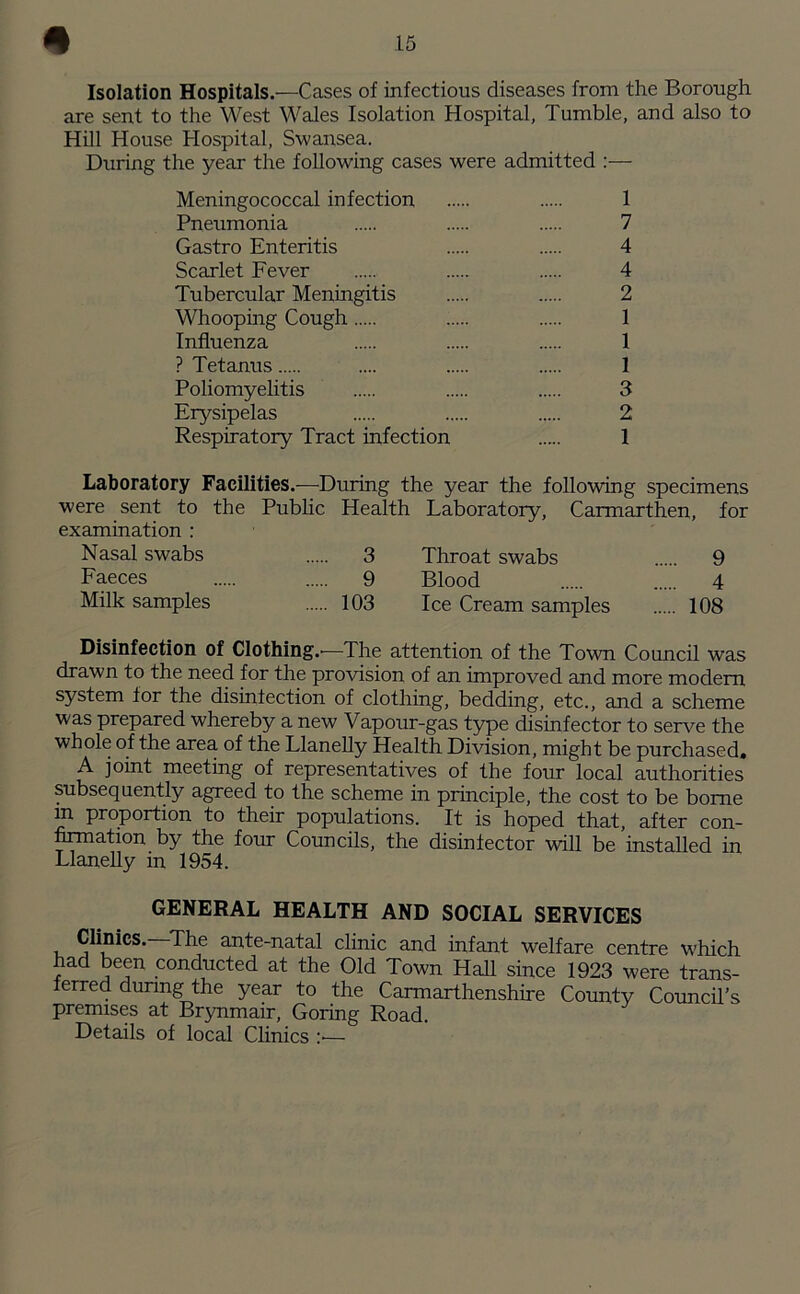 Isolation Hospitals.—Cases of infectious diseases from the Borough are sent to the West Wales Isolation Hospital, Tumble, and also to Hill House Hospital, Swansea. During the year the following cases were admitted :— Meningococcal infection 1 Pneumonia 7 Gastro Enteritis 4 Scarlet Fever 4 Tubercular Meningitis 2 Whooping Cough 1 Influenza 1 ? Tetanus .... 1 Poliomyelitis 3 Erysipelas 2 Respiratory Tract infection 1 Laboratory Facilities.-—-During the year the following specimens were sent to the Public Health Laboratory, Carmarthen, for examination : Nasal swabs 3 Throat swabs 9 Faeces 9 Blood 4 Milk samples 103 Ice Cream samples 108 Disinfection of Clothing.-—The attention of the Town Council was drawn to the need for the provision of an improved and more modem system for the disinfection of clothing, bedding, etc., and a scheme was prepared whereby a new Vapour-gas type disinfector to seme the whole of the area of the Llanelly Health Division, might be purchased, A joint meeting of representatives of the four local authorities subsequently agreed to the scheme in principle, the cost to be borne m proportion to their populations. It is hoped that, after con- firmation by the four Councils, the disinfector will be installed in Llanelly in 1954. GENERAL HEALTH AND SOCIAL SERVICES Clinics.—The ante-natal clinic and infant welfare centre which had been conducted at the Old Town Hall since 1923 were trans- ferred during the year to the Carmarthenshire County Council’s premises at Brynmair, Goring Road. Details of local Clinics —