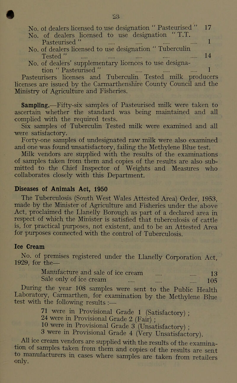 No. ol dealers licensed to use designation “ Pasteurised ” 17 No. of dealers licensed to use designation  T.T. Pasteurised ” 1 No. of dealers licensed to use designation “ Tuberculin Tested ” 14 No. of dealers’ supplementary licences to use designa- tion  Pasteurised ” 1 Pasteurisers licenses and Tuberculin Tested milk producers licenses are issued by the Carmarthenshire County Council and the Ministry of Agriculture and Fisheries. Sampling.—Fifty-six samples of Pasteurised milk were taken to ascertain whether the standard was being maintained and all complied with the required tests. Six samples of Tuberculin Tested milk were examined and all were satisfactory. Forty-one samples of undesignated raw milk were also examined and one was found unsatisfactory, failing the Methylene Blue test. Milk vendors are supplied with the results of the examinations of samples taken from them and copies of the results are also sub- mitted to the Chief Inspector of Weights and Measures who collaborates closely with this Department. Diseases of Animals Act, 1950 The Tuberculosis (South West Wales Attested Area) Order, 1953, made by the Minister of Agriculture and Fisheries under the above Act, proclaimed the Llanelly Borough as part of a declared area in respect of which the Minister is satisfied that tuberculosis of cattle is, for practical purposes, not existent, and to be an Attested Area for purposes connected with the control of Tuberculosis. Ice Cream No. of premises registered under the Llanelly Corporation Act, 1929, for the— Manufacture and sale of ice cream 13 Sale only of ice cream 105 During the year 108 samples were sent to the Public Health Laboratory, Carmarthen, for examination by the Methylene Blue test with the following results :— 71 were in Provisional Grade 1 (Satisfactory) ; 24 were in Provisional Grade 2 (Fair) ; 10 were in Provisional Grade 3 (Unsatisfactory) ; 3 were in Provisional Grade 4 (Very Unsatisfactory). All ice cream vendors are supplied with the results of the examina- tion of samples taken from them and copies of the results are sent to manufacturers in cases where samples are taken from retailers